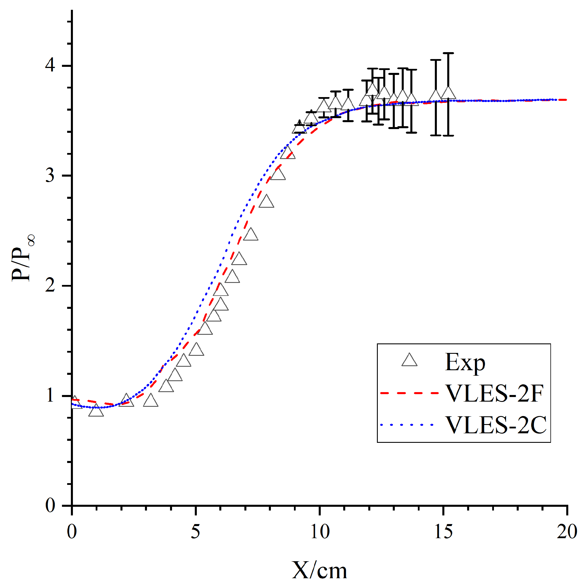 Aerospace 10 00384 g012 Aerospace 10 00384 g012