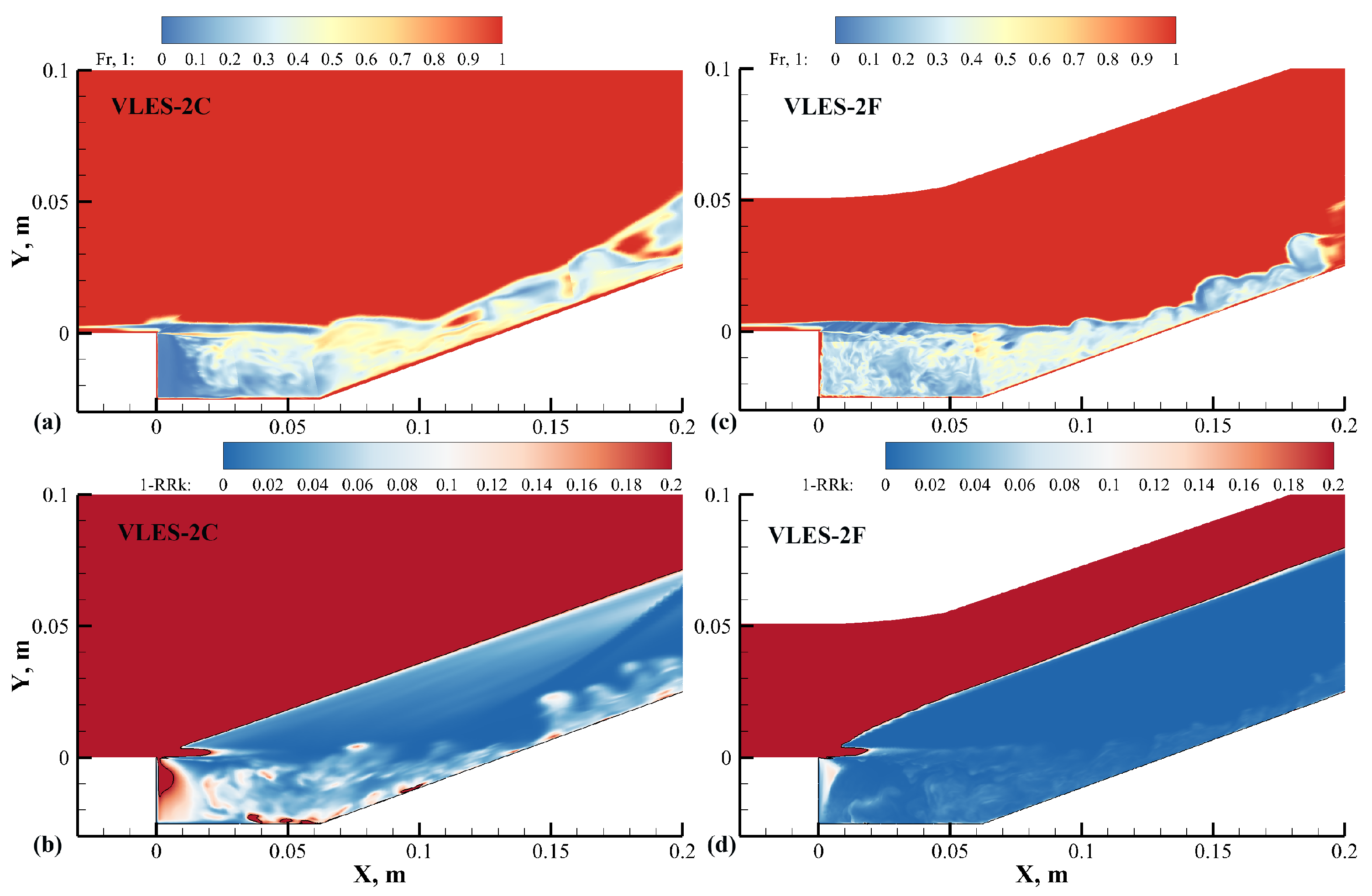 Aerospace 10 00384 g013 Aerospace 10 00384 g013