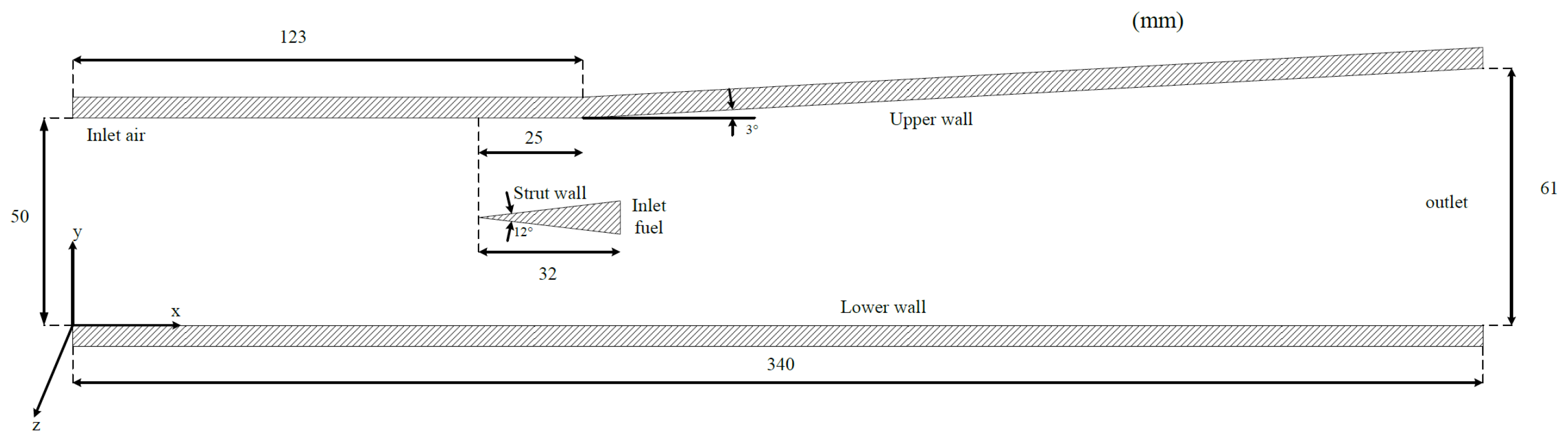 Aerospace 10 00384 g014 Aerospace 10 00384 g014