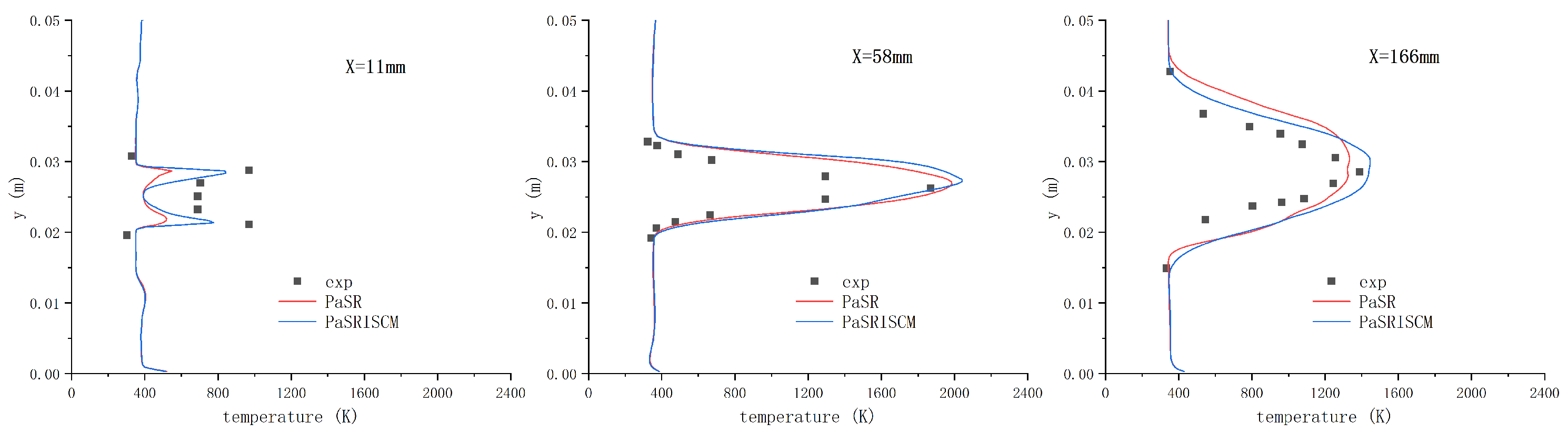 Aerospace 10 00384 g015 Aerospace 10 00384 g015