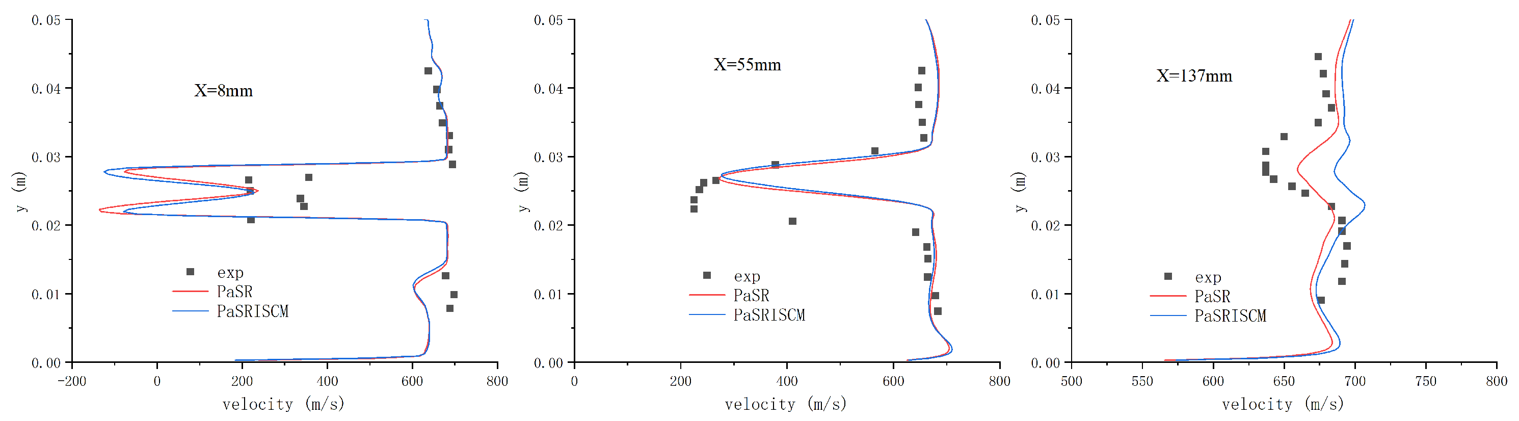 Aerospace 10 00384 g016 Aerospace 10 00384 g016