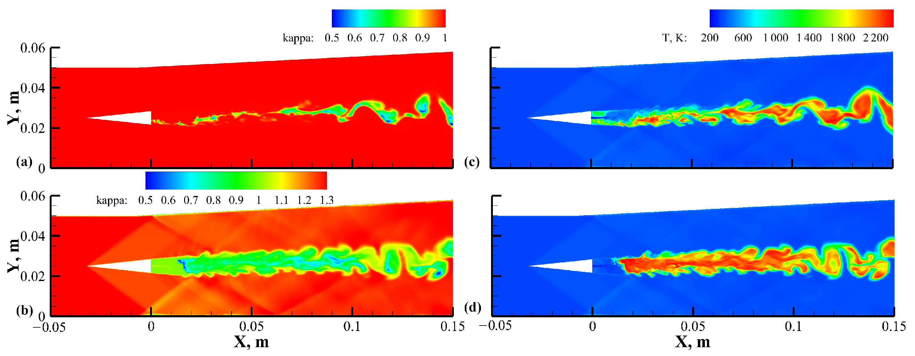 Aerospace 10 00384 g021 Aerospace 10 00384 g021