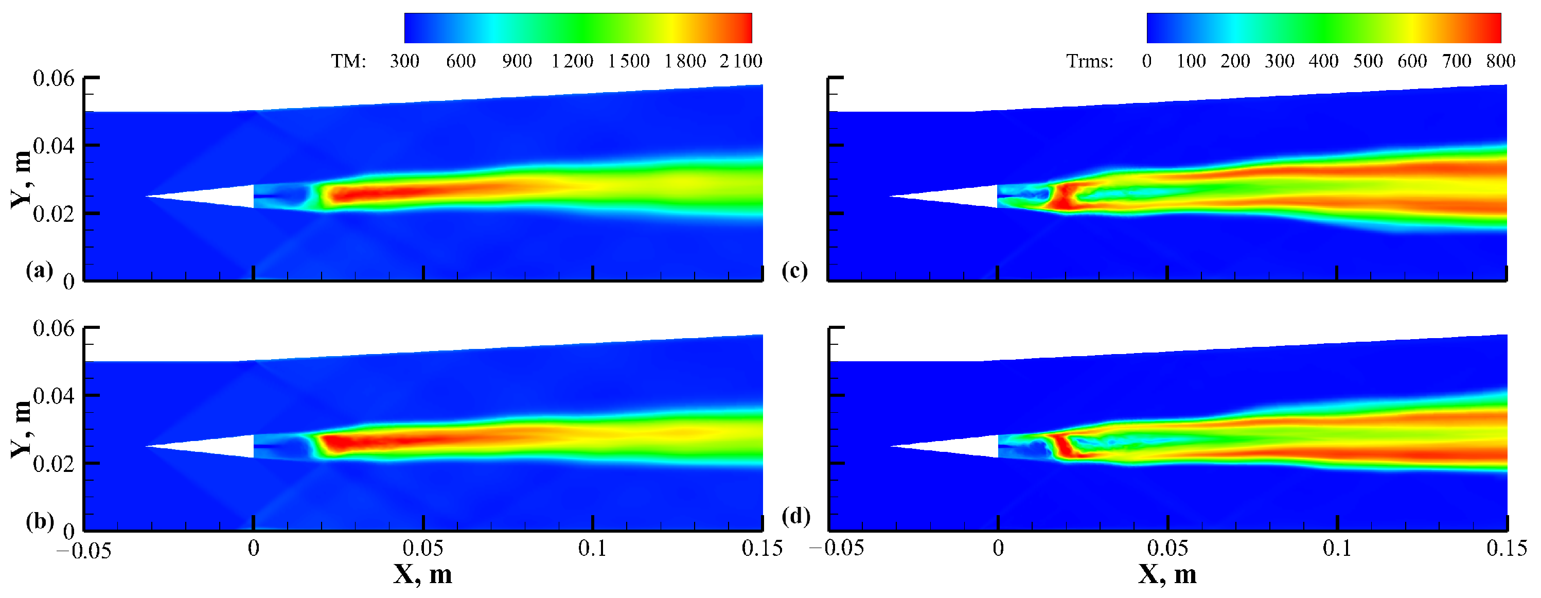 Aerospace 10 00384 g023 Aerospace 10 00384 g023