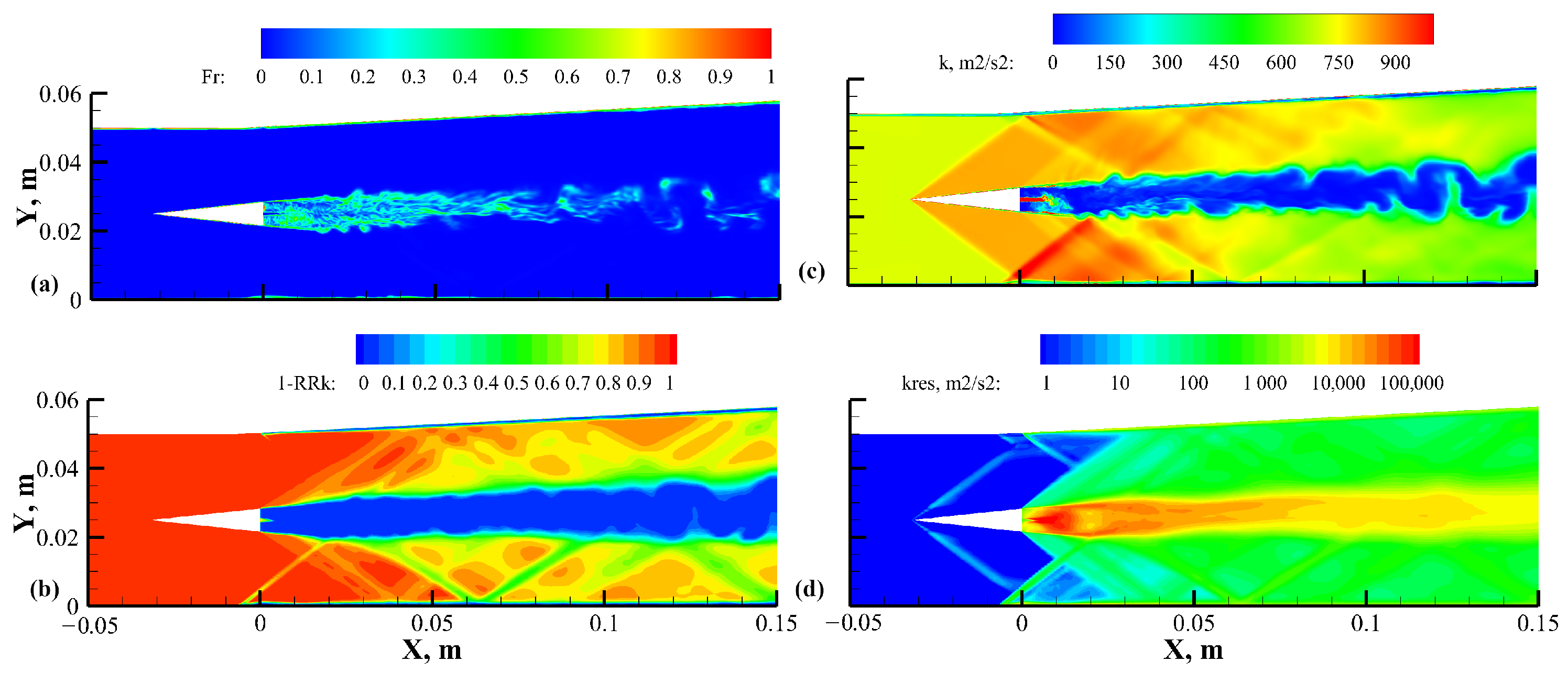 Aerospace 10 00384 g024 Aerospace 10 00384 g024