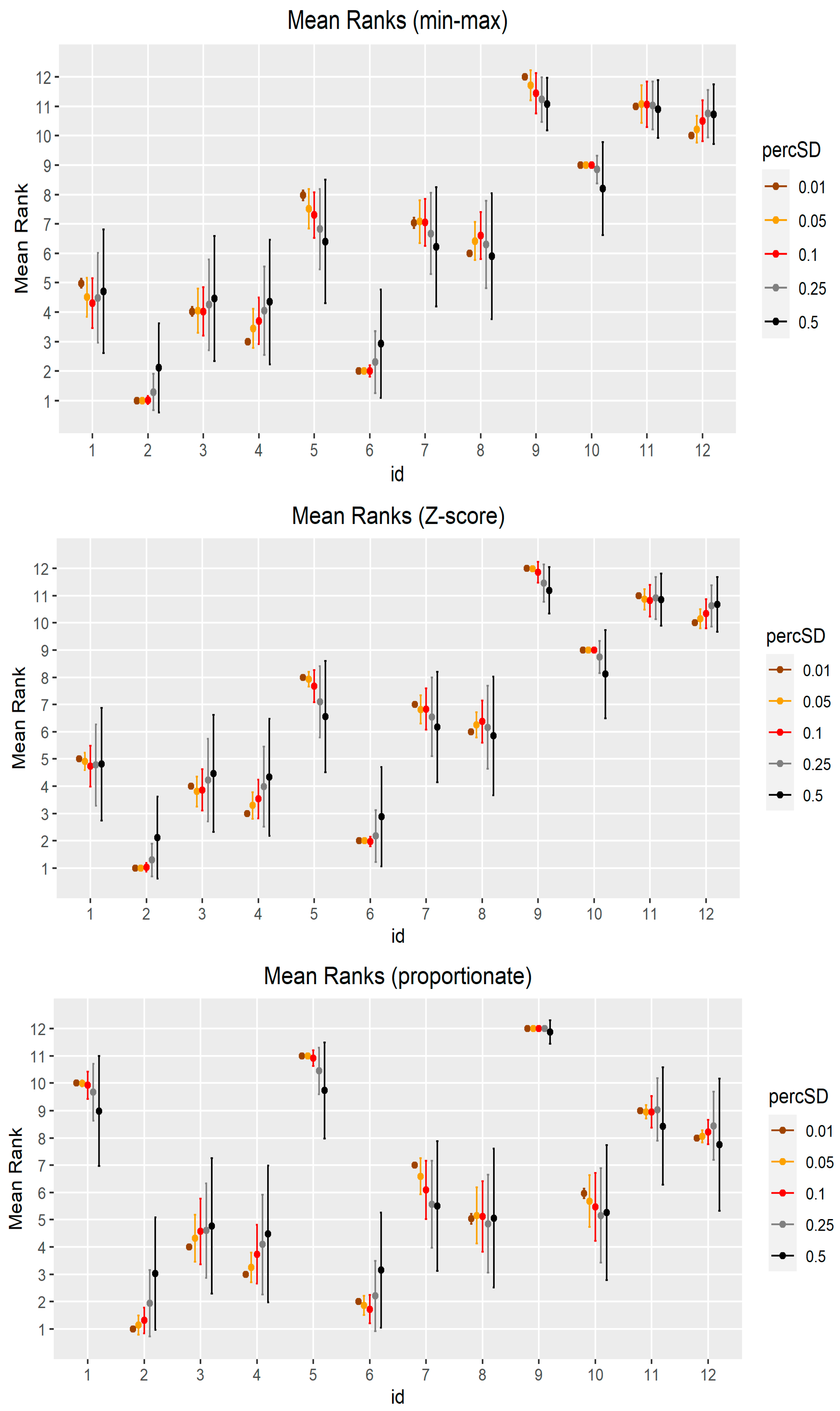 Aerospace 10 00385 g001
