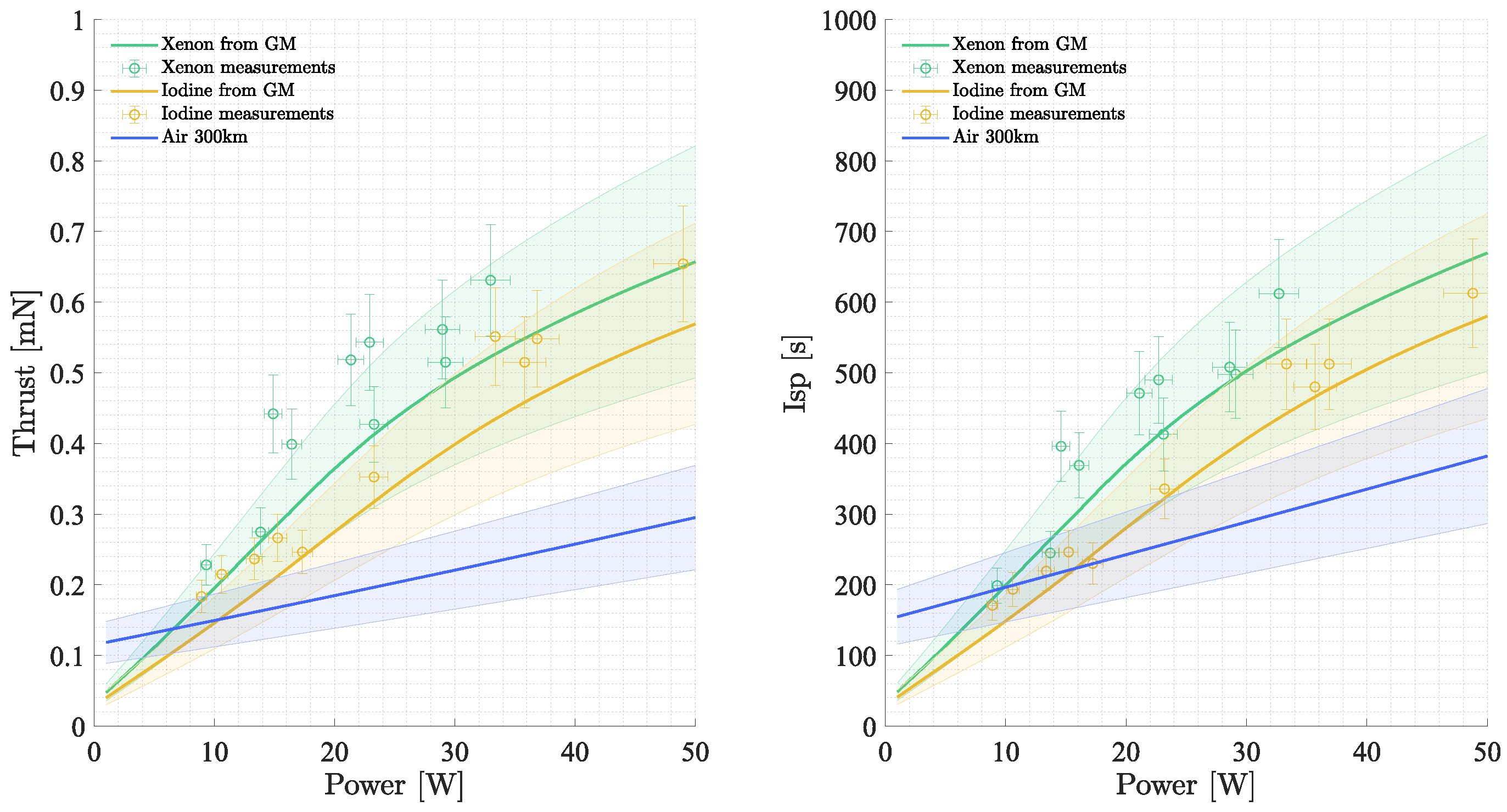 Aerospace 10 00389 g006 Aerospace 10 00389 g006