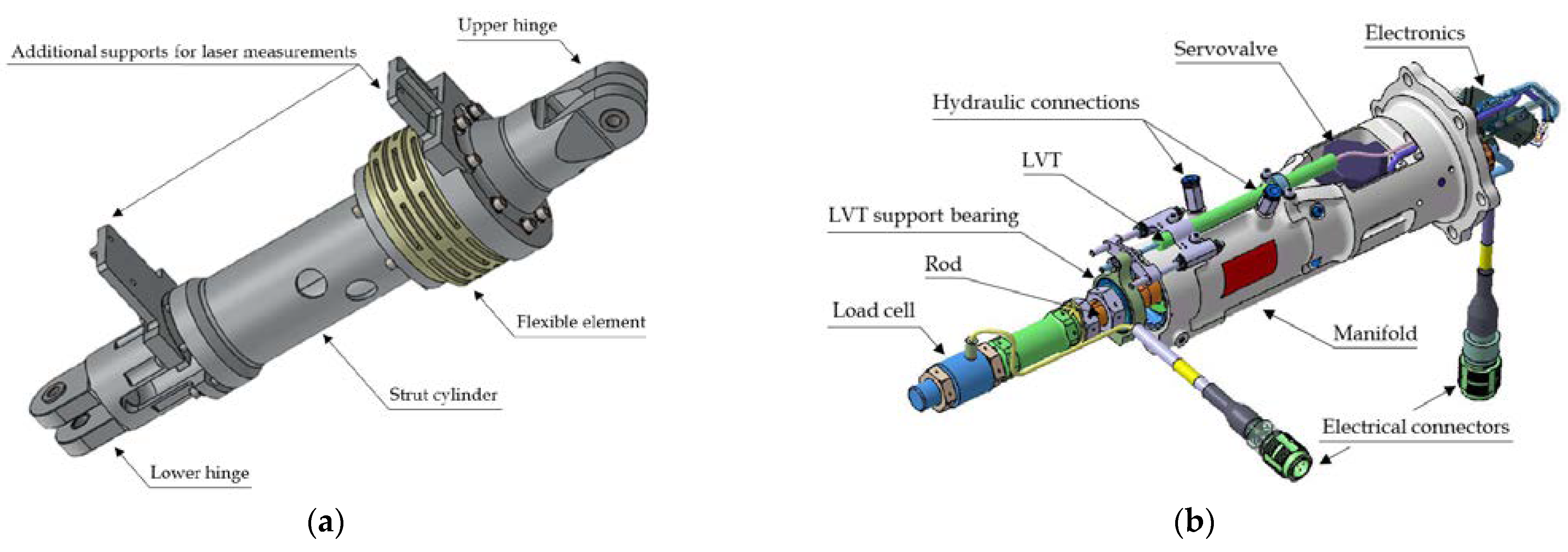 Aerospace 10 00391 g002 Aerospace 10 00391 g002