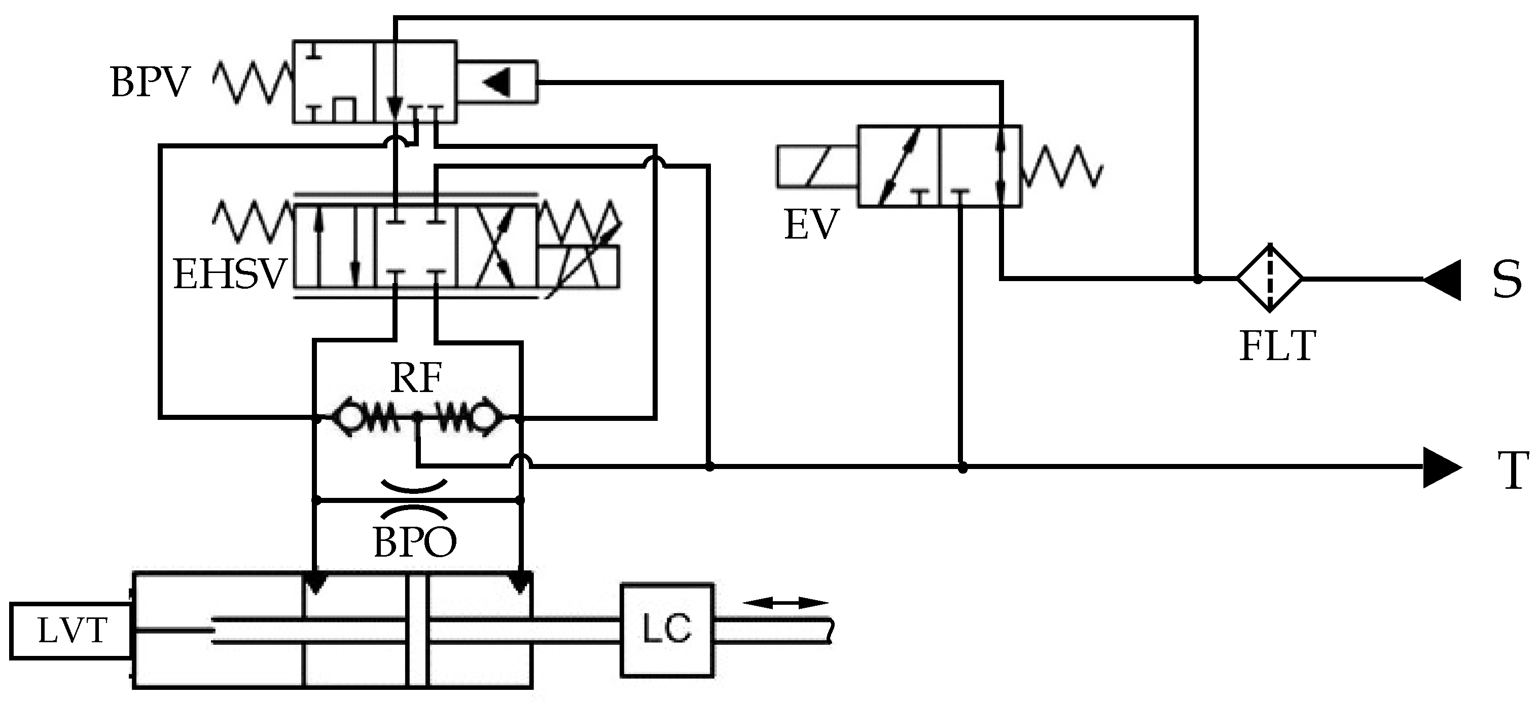 Aerospace 10 00391 g003 Aerospace 10 00391 g003