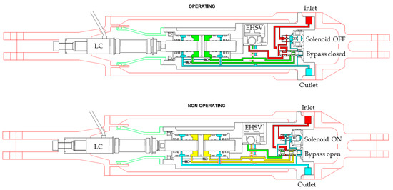 zero -1000パワーチャンバー　フィットGD3 Listings - Page 2 of 45 - Global Motors