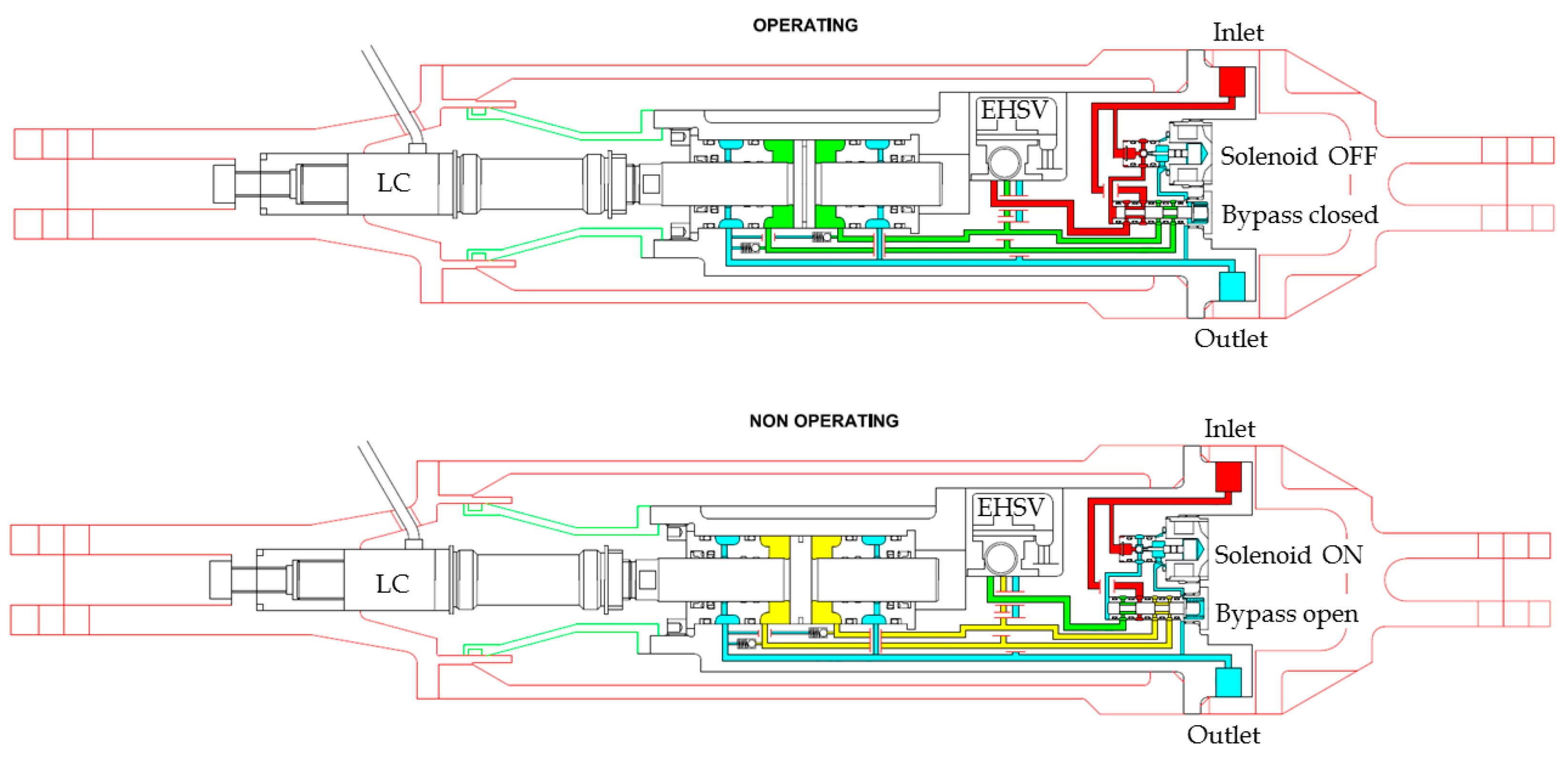 Aerospace 10 00391 g004 Aerospace 10 00391 g004