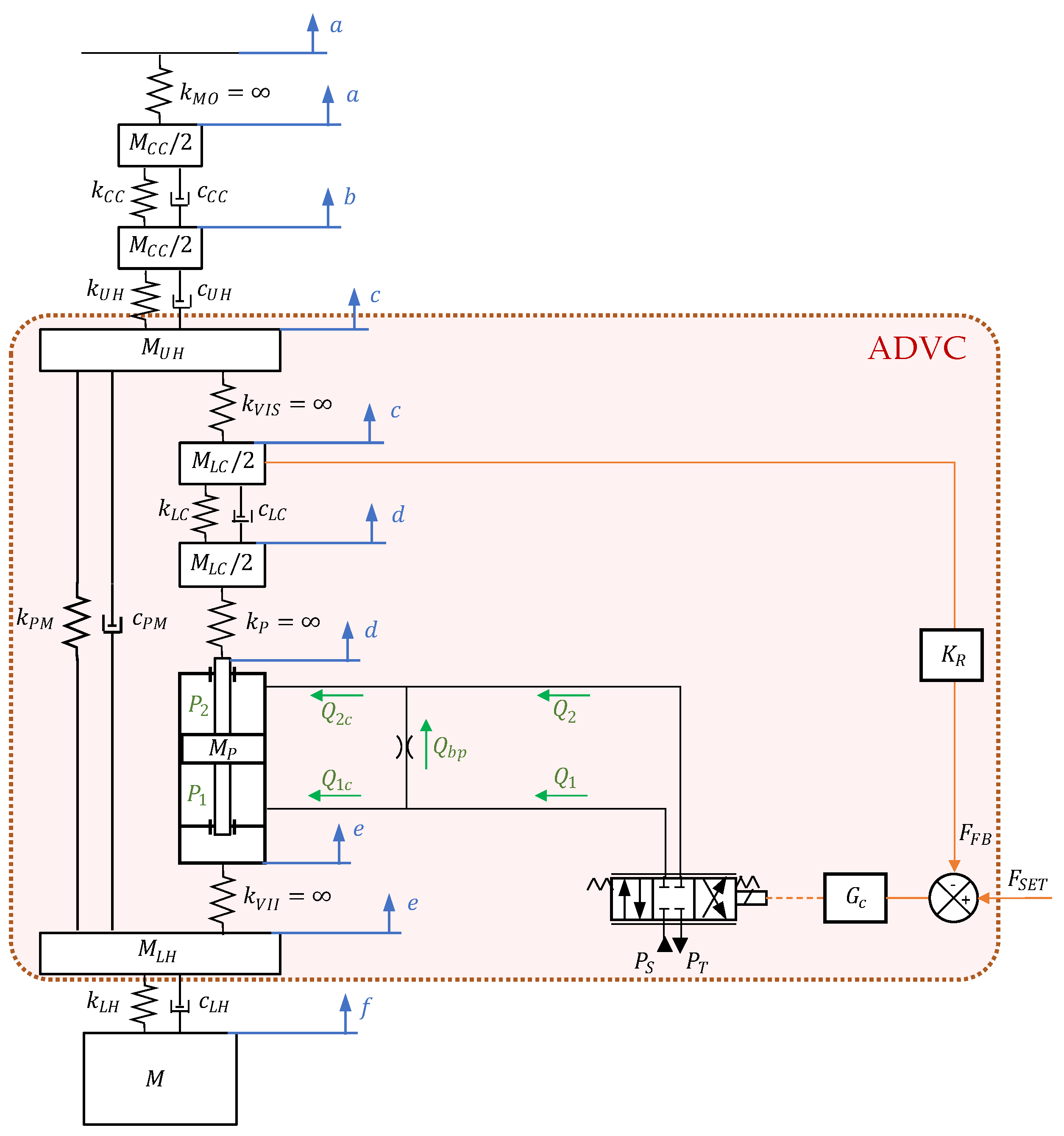 Aerospace 10 00391 g005 Aerospace 10 00391 g005