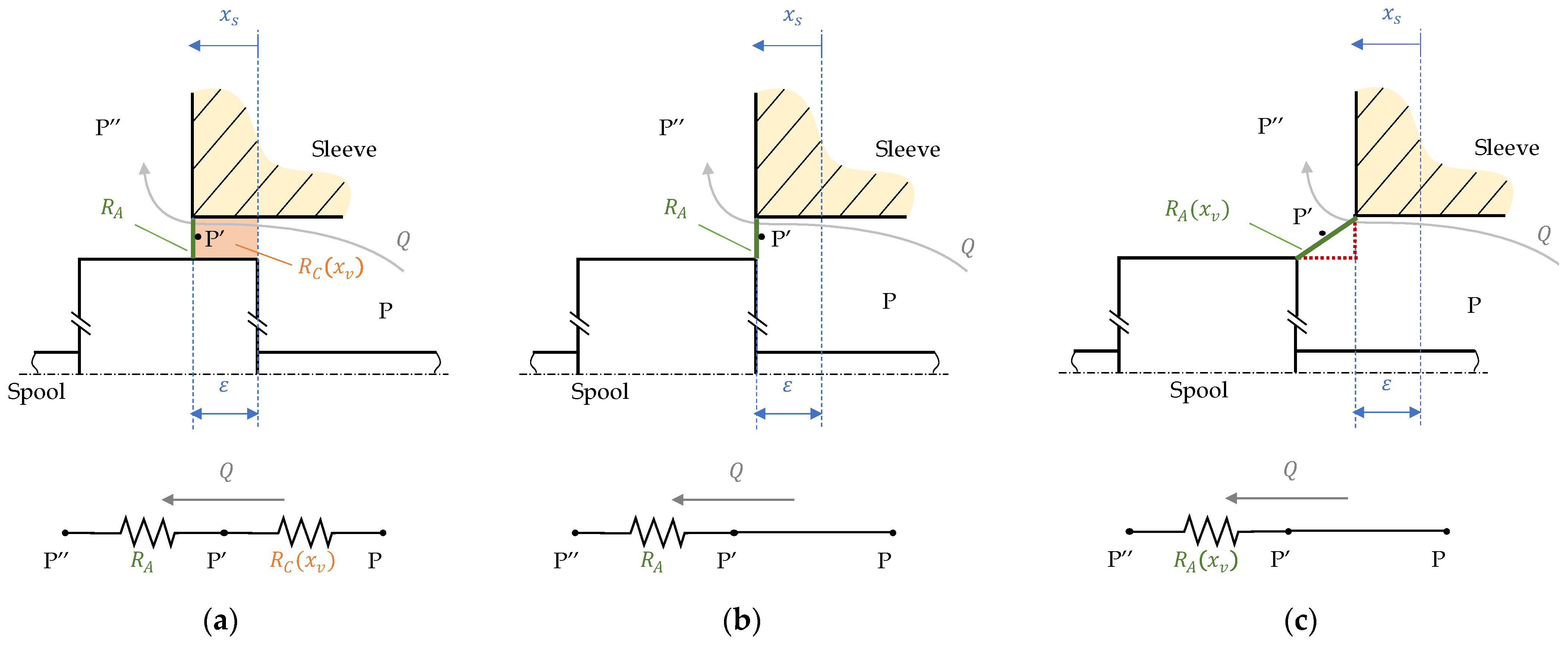 Aerospace 10 00391 g007 Aerospace 10 00391 g007