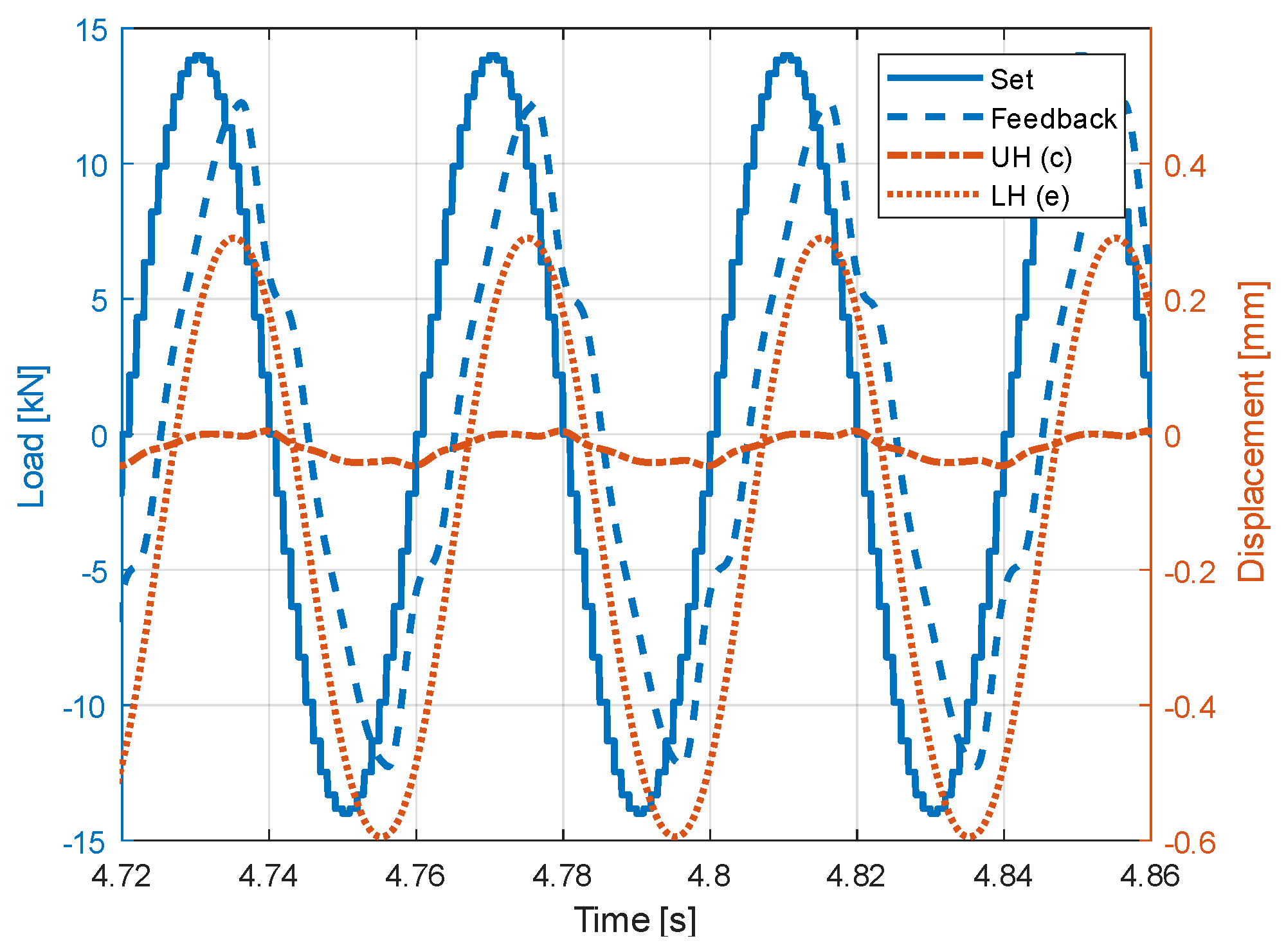 Aerospace 10 00391 g010 Aerospace 10 00391 g010