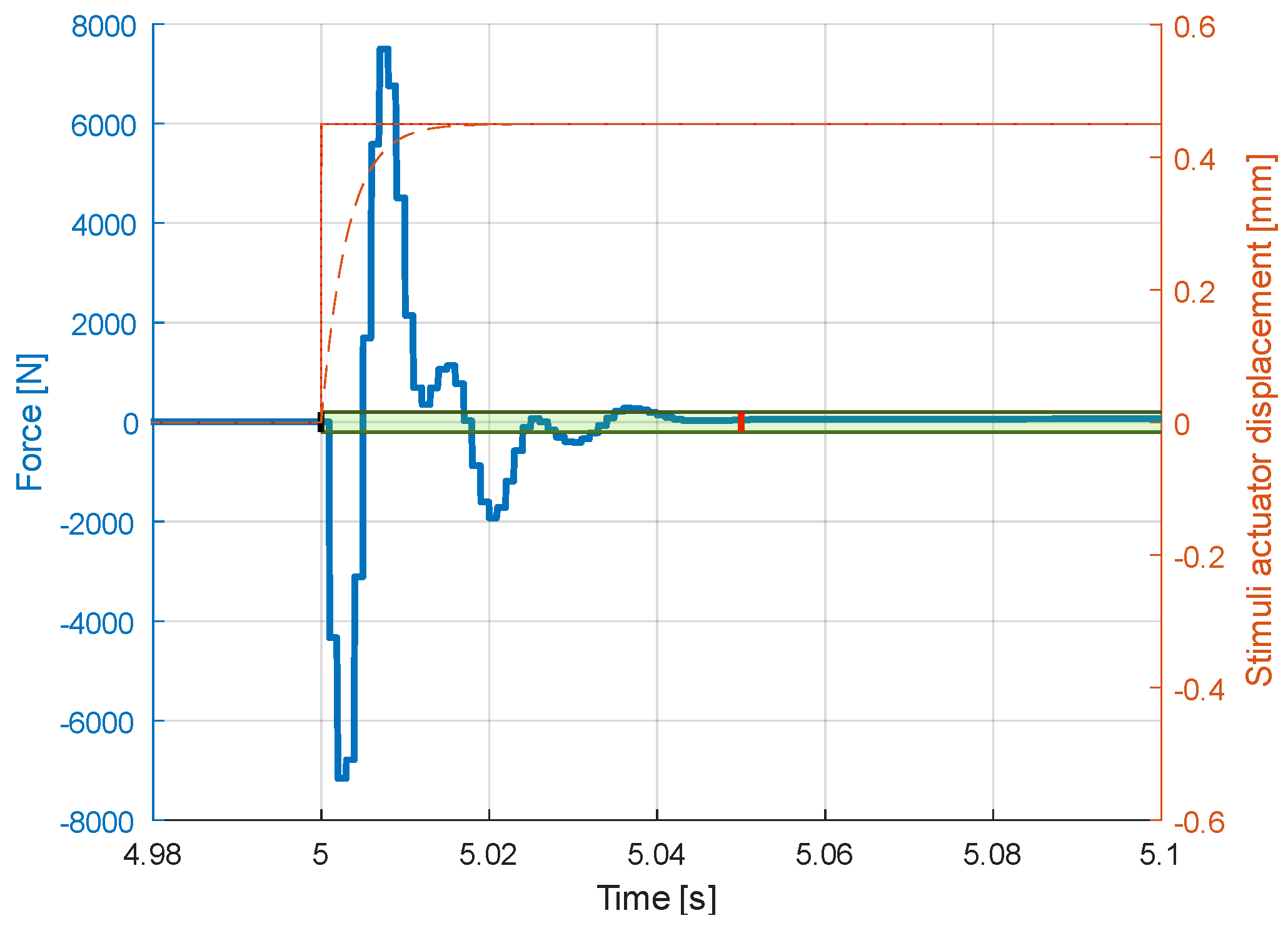 Aerospace 10 00391 g013 Aerospace 10 00391 g013
