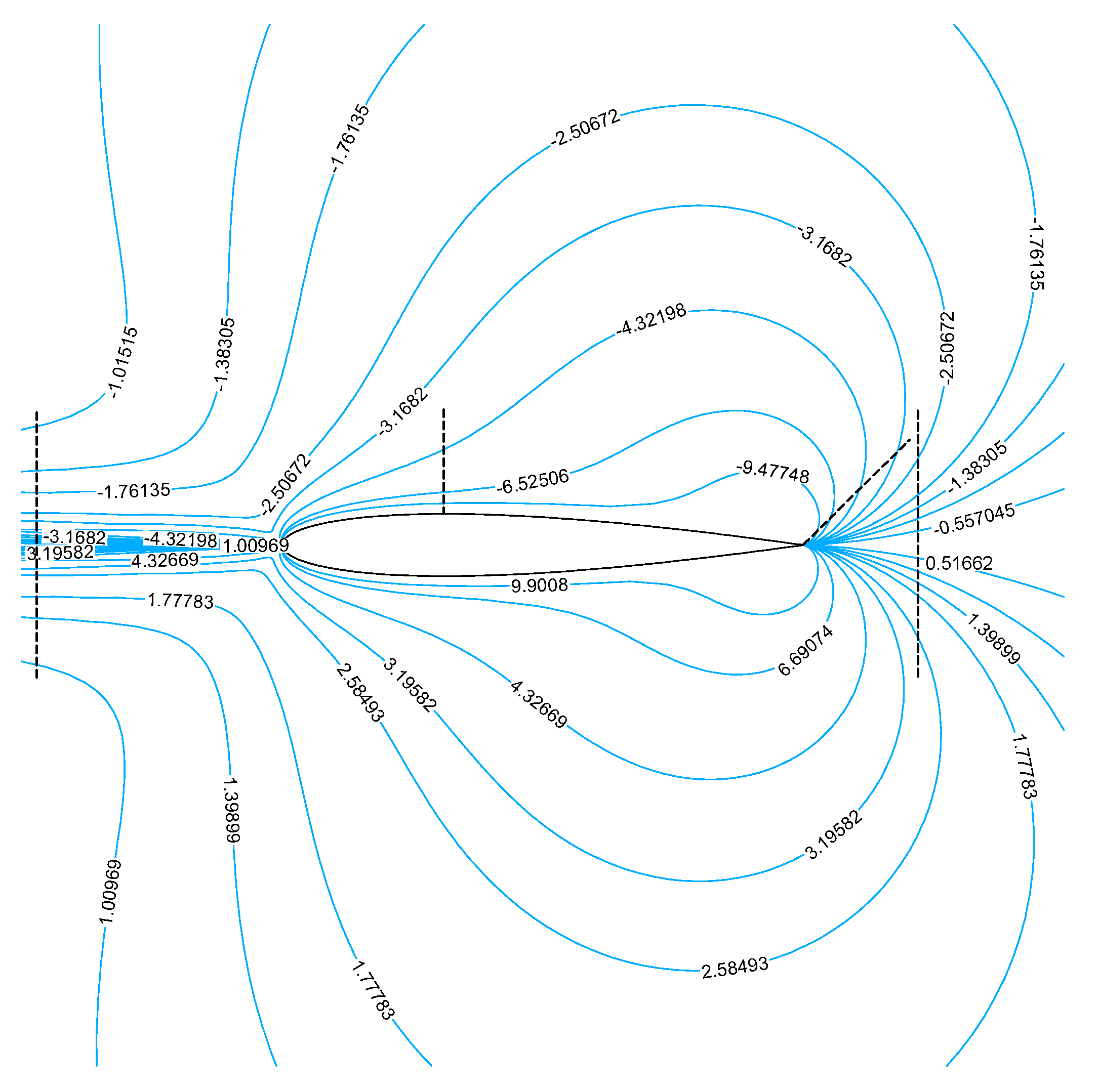 Aerospace 10 00392 g006