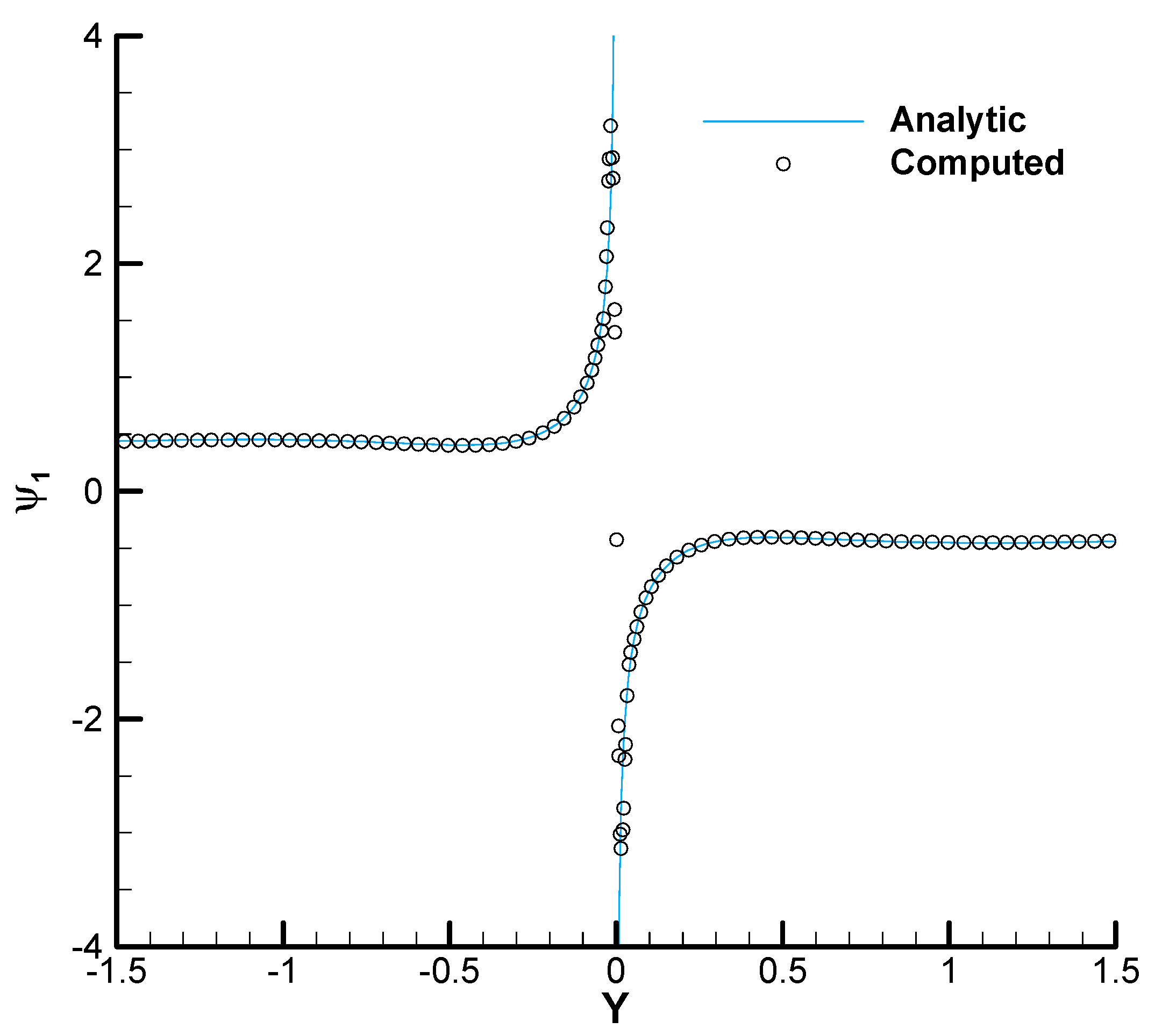 Aerospace 10 00392 g007