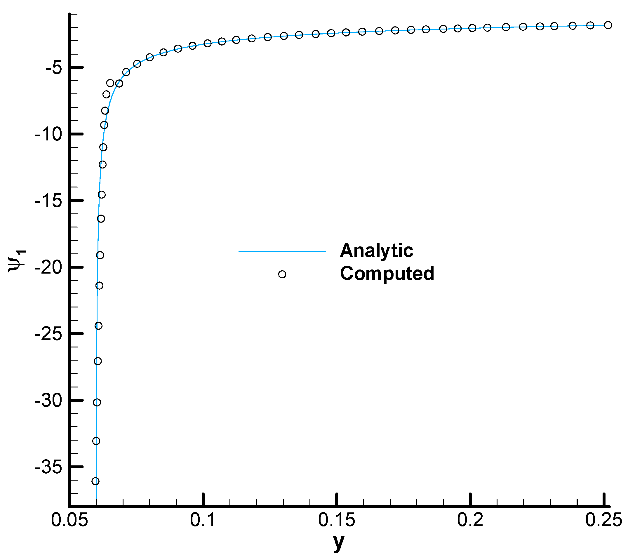 Aerospace 10 00392 g008