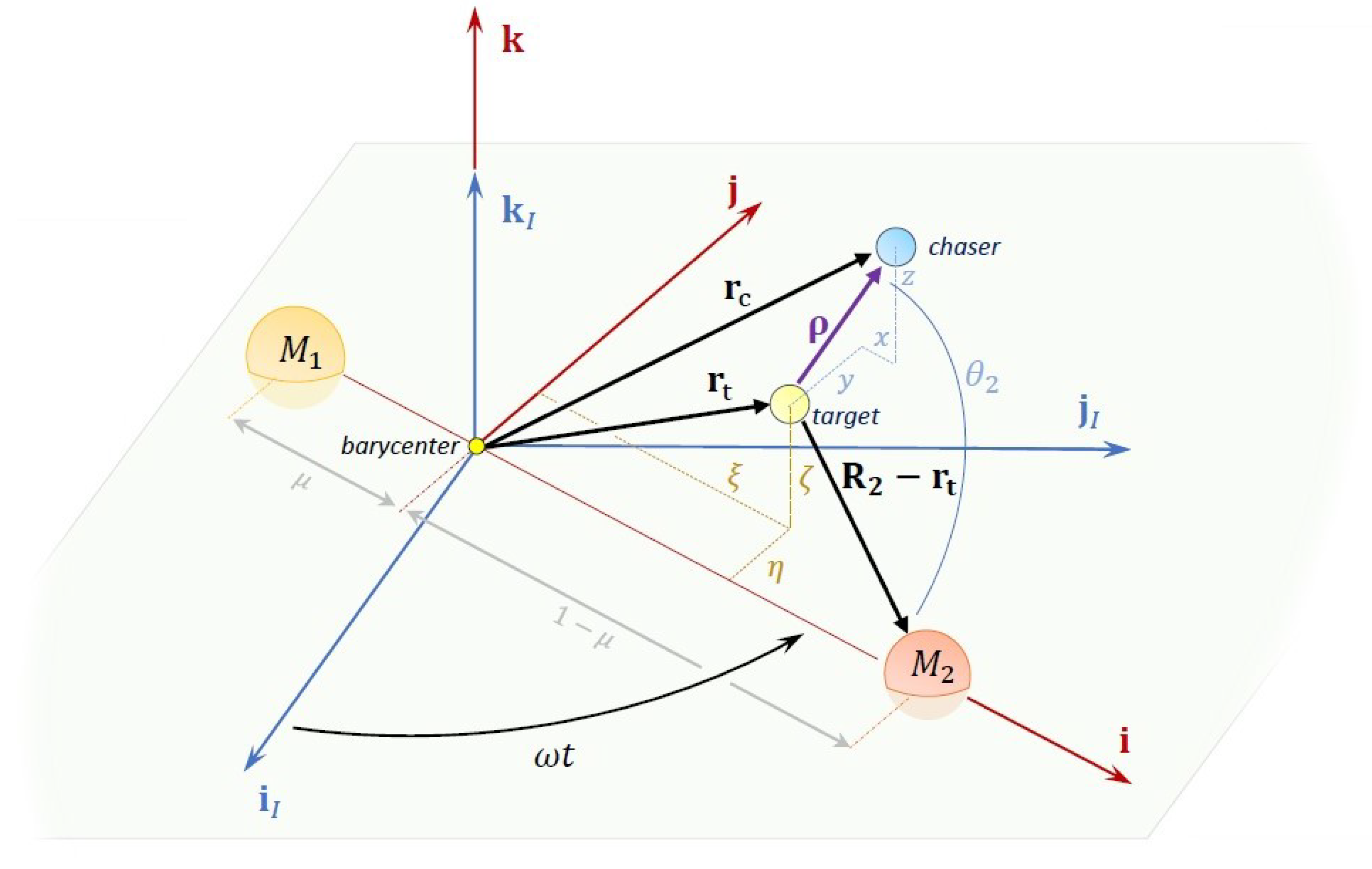 Aerospace 10 00393 g001