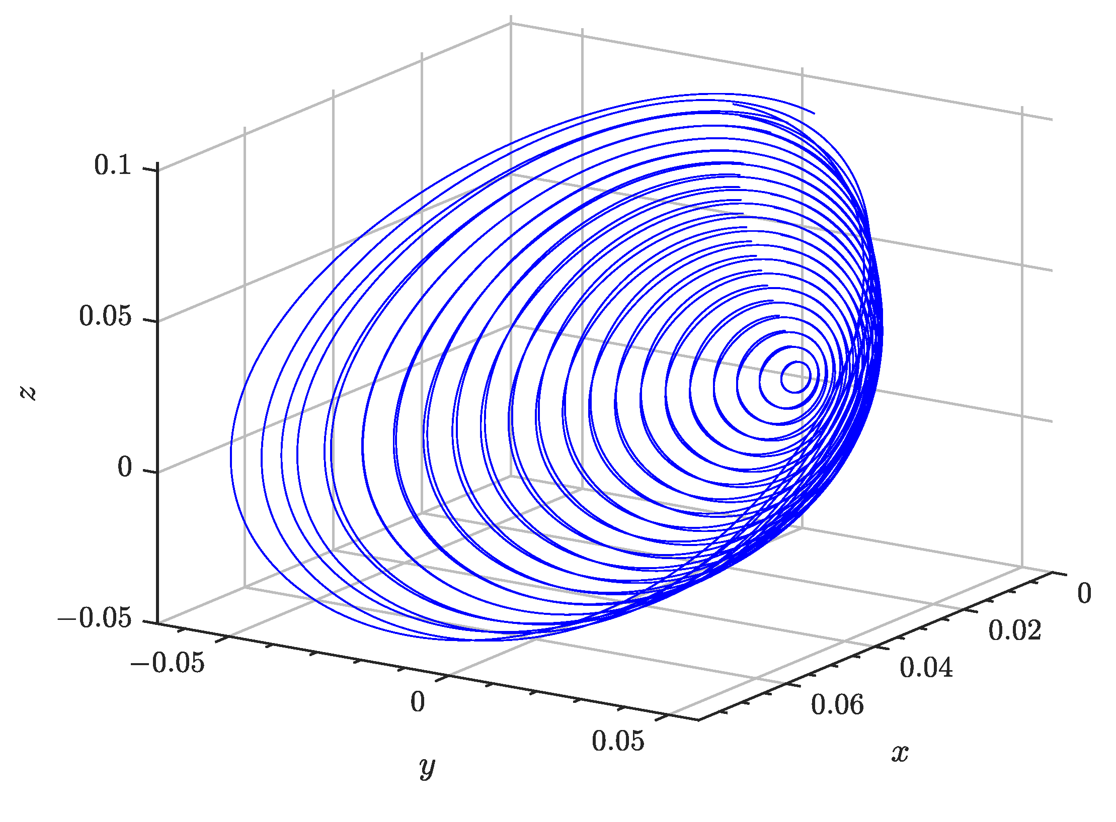 Aerospace 10 00393 g003