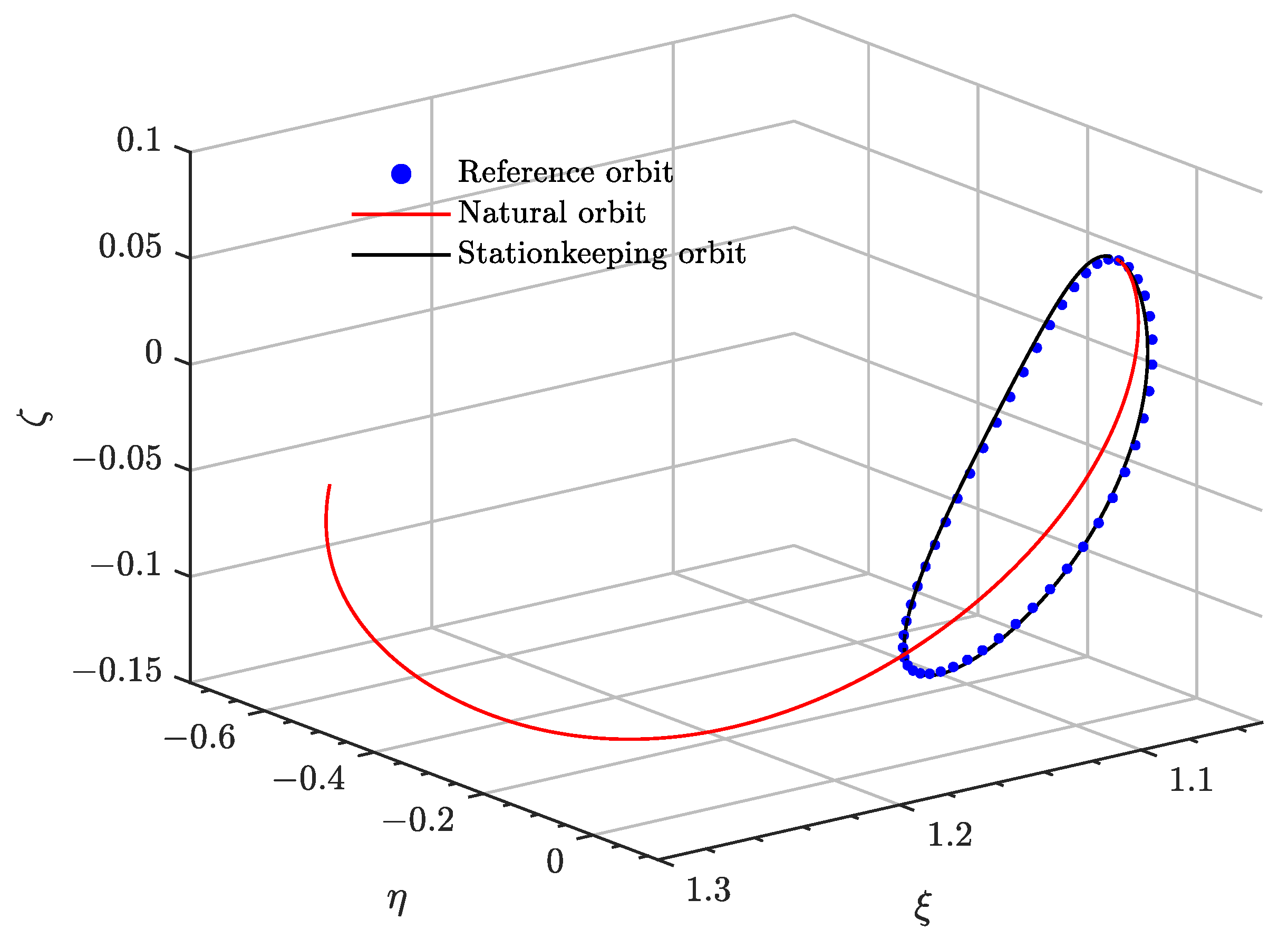 Aerospace 10 00393 g005