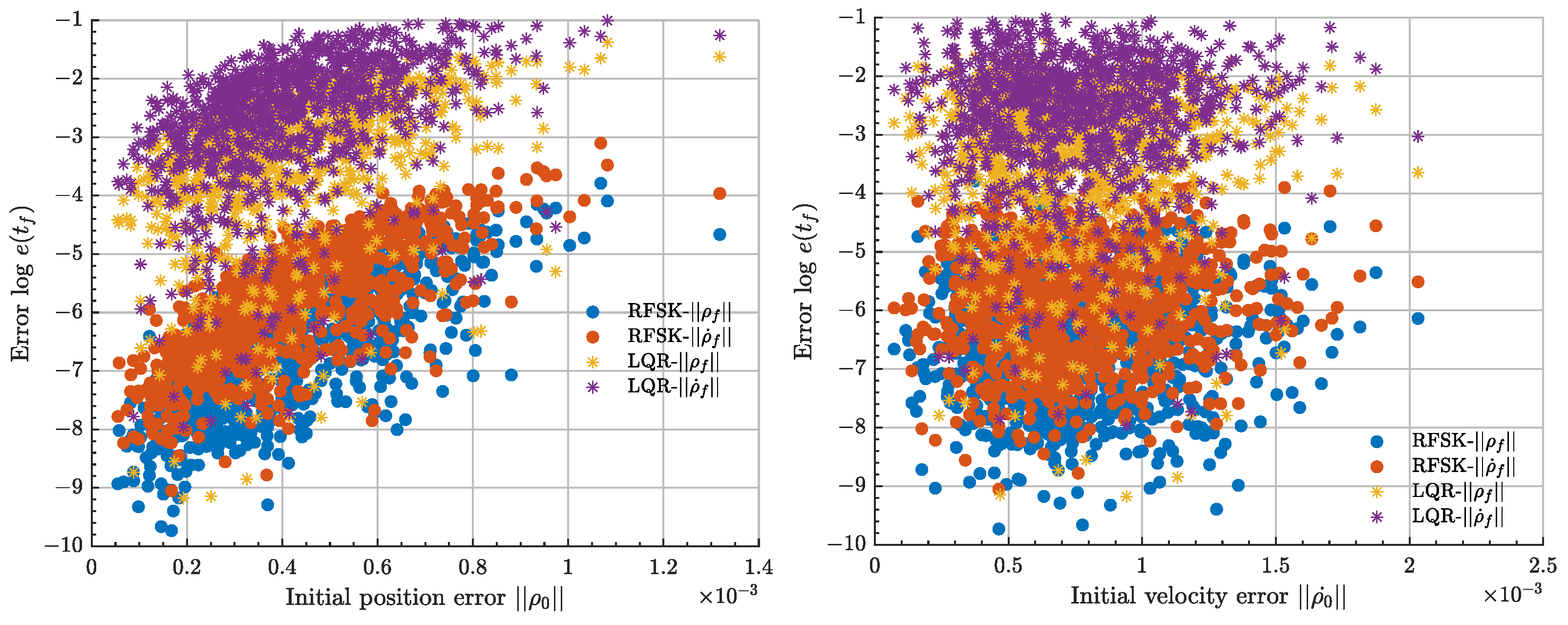 Aerospace 10 00393 g009