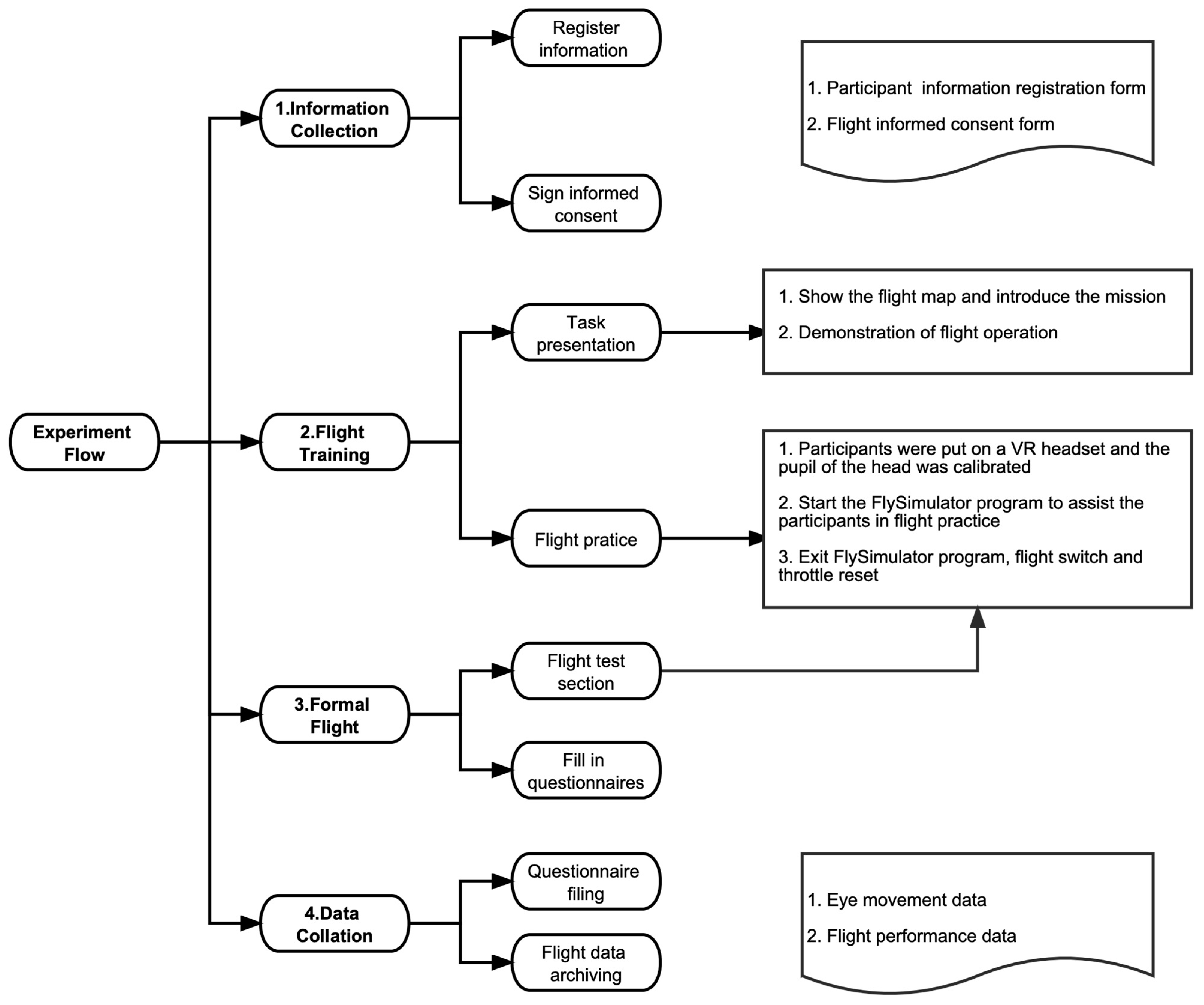 Aerospace 10 00394 g002