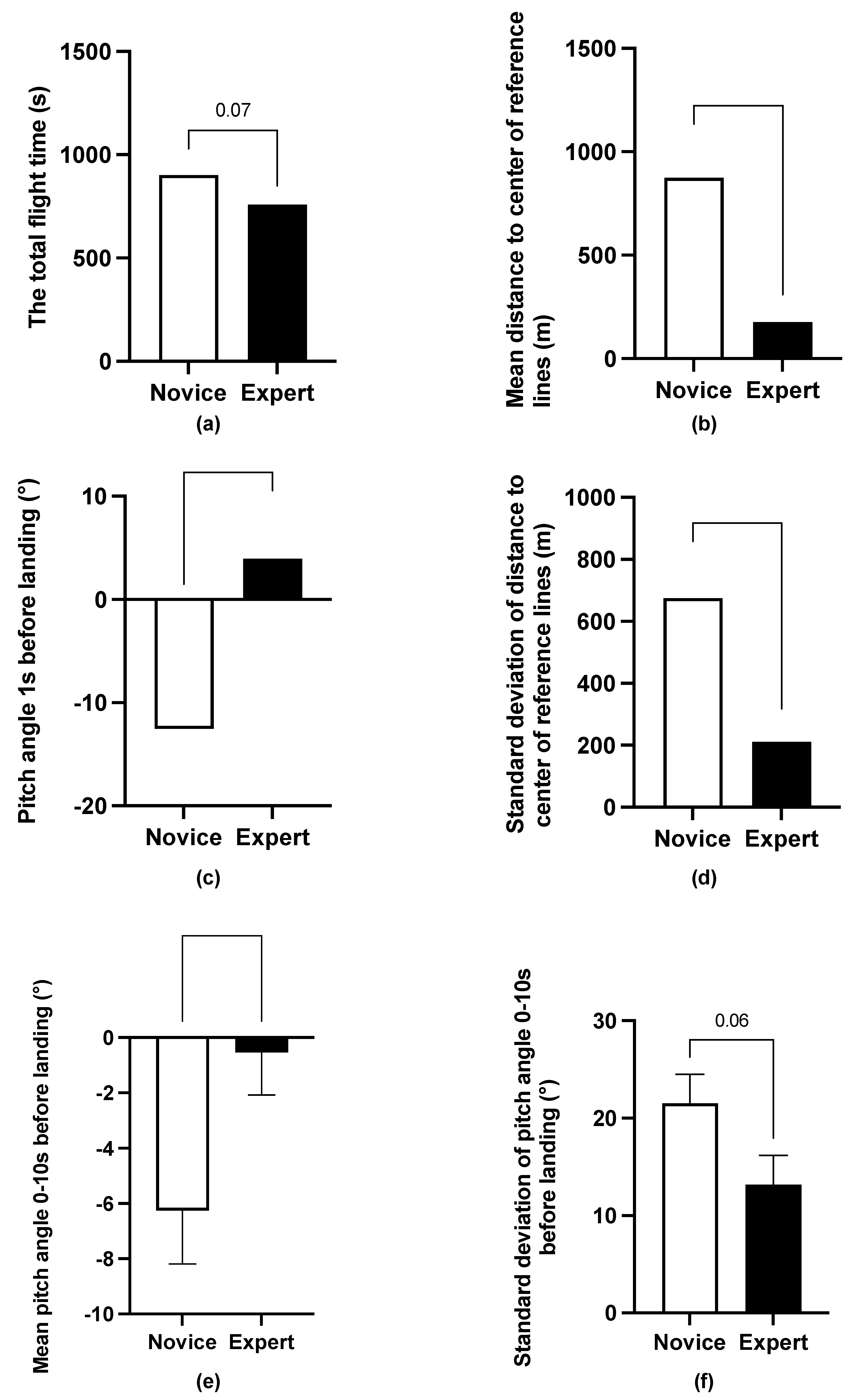 Aerospace 10 00394 g003