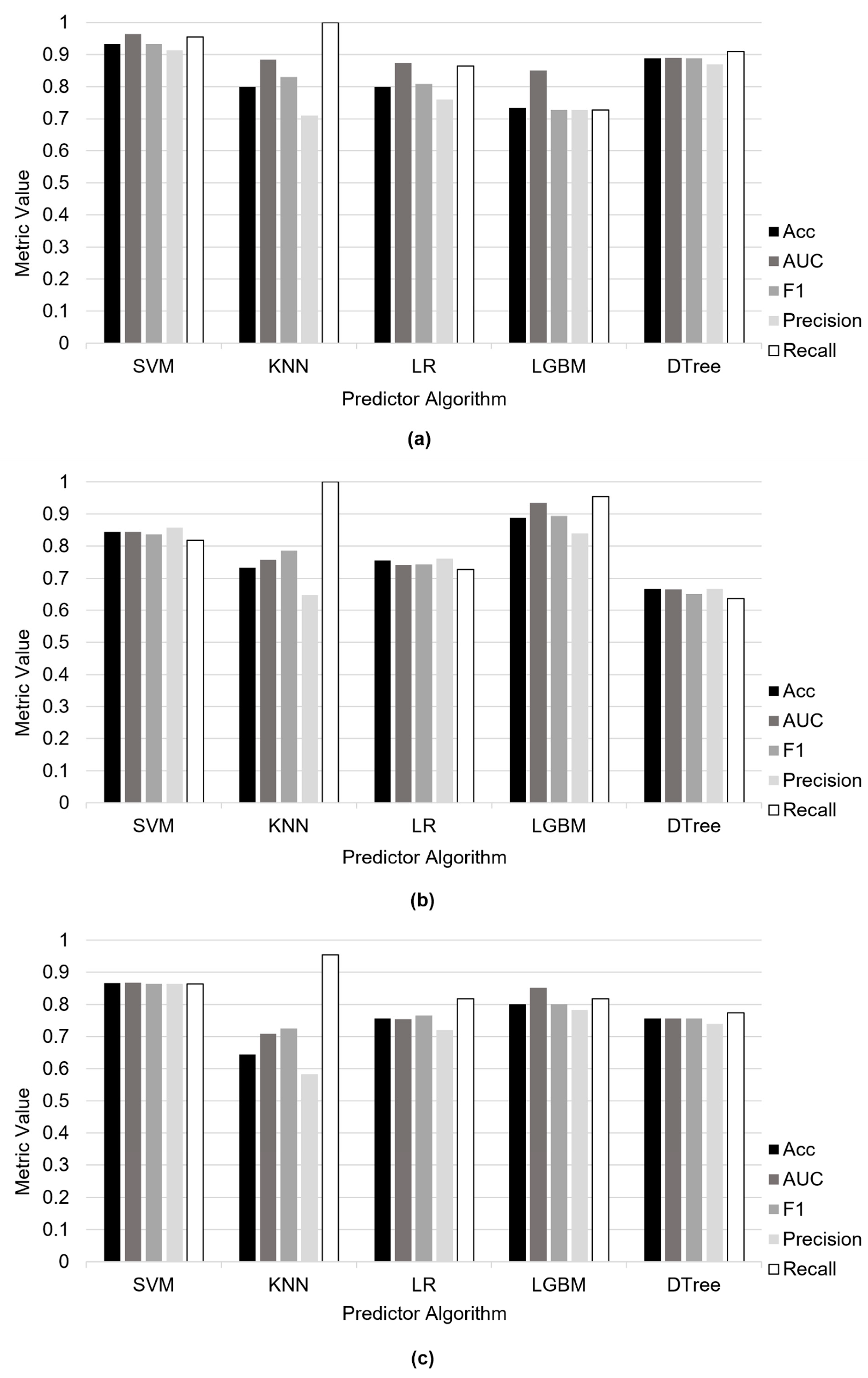 Aerospace 10 00394 g006