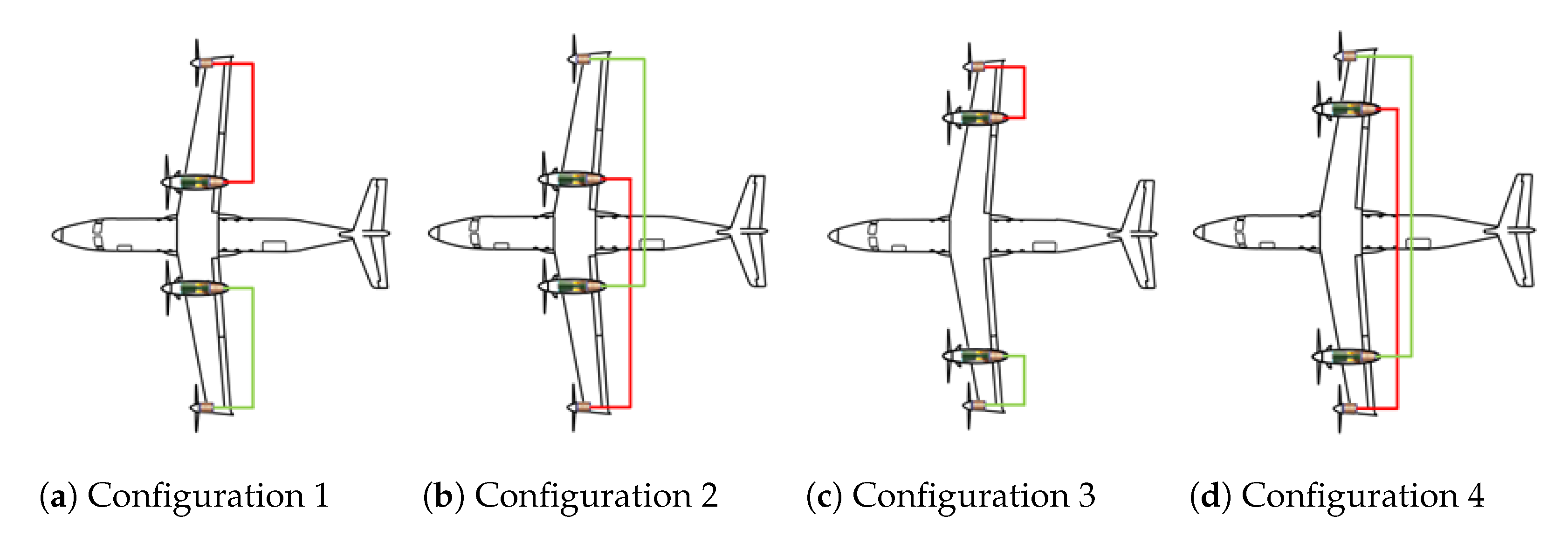 Aerospace 10 00395 g001 550