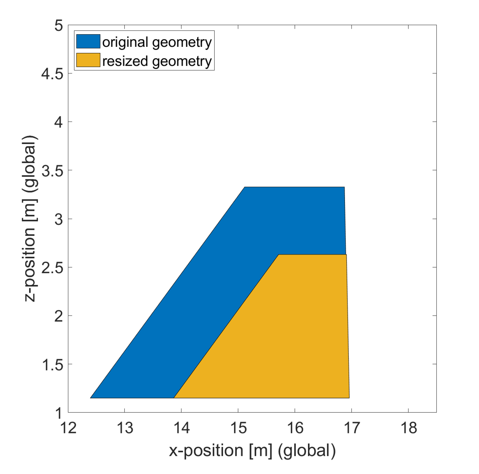 Aerospace 10 00395 g008 550