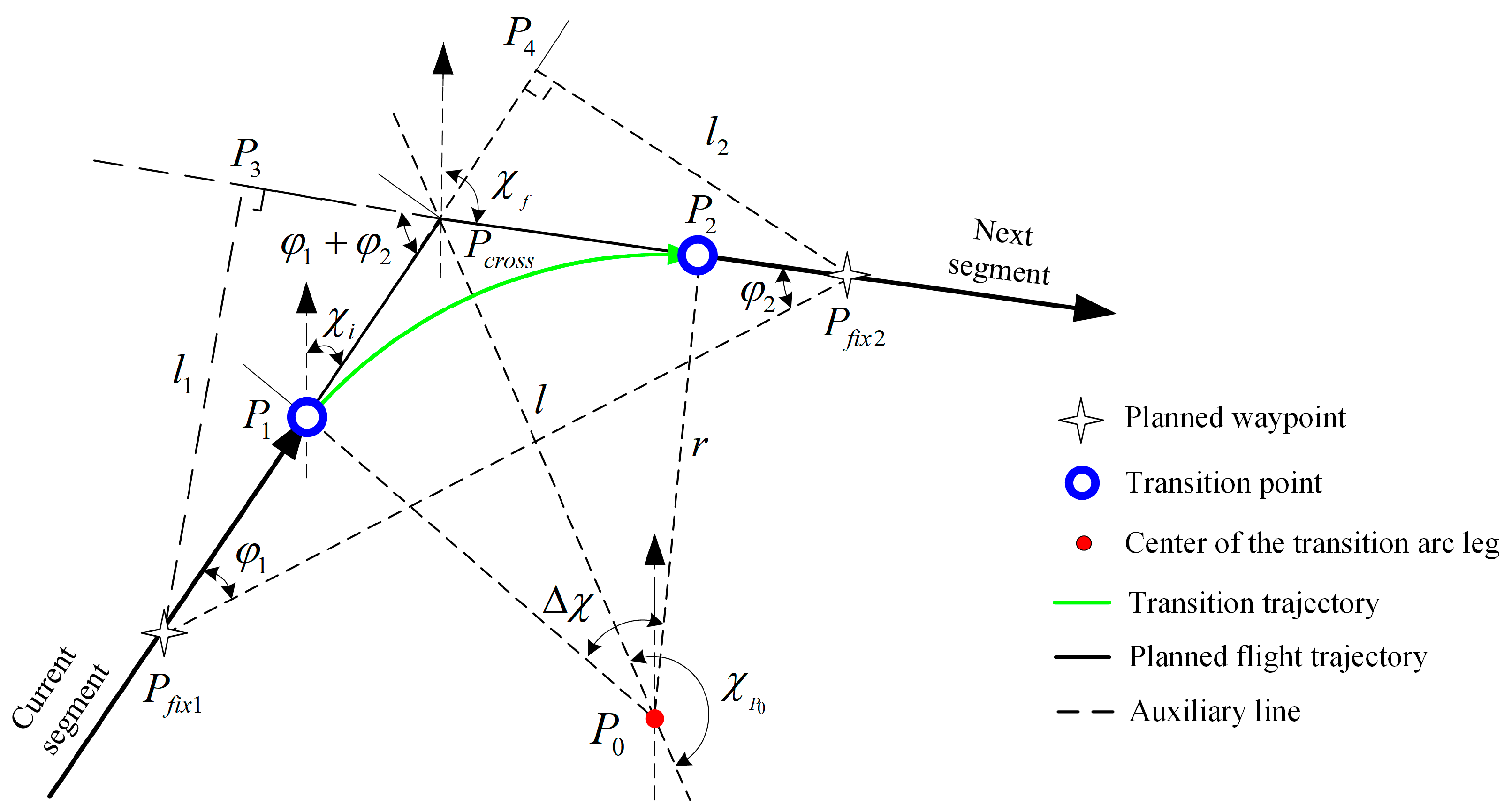 Aerospace 10 00396 g005