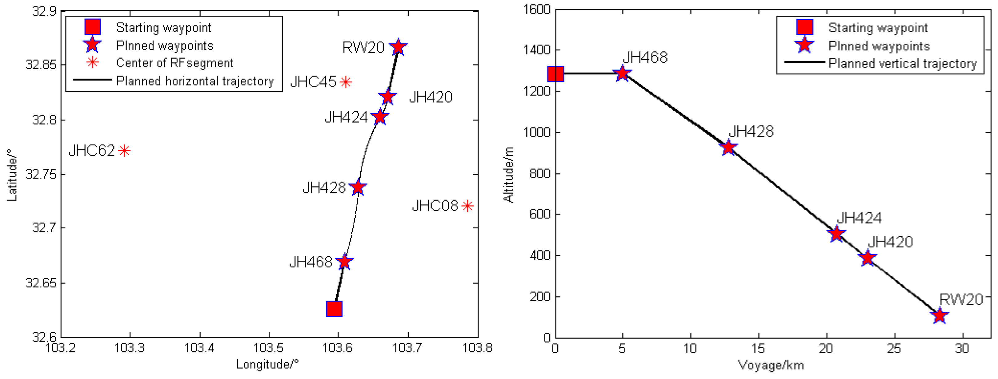 Aerospace 10 00396 g014