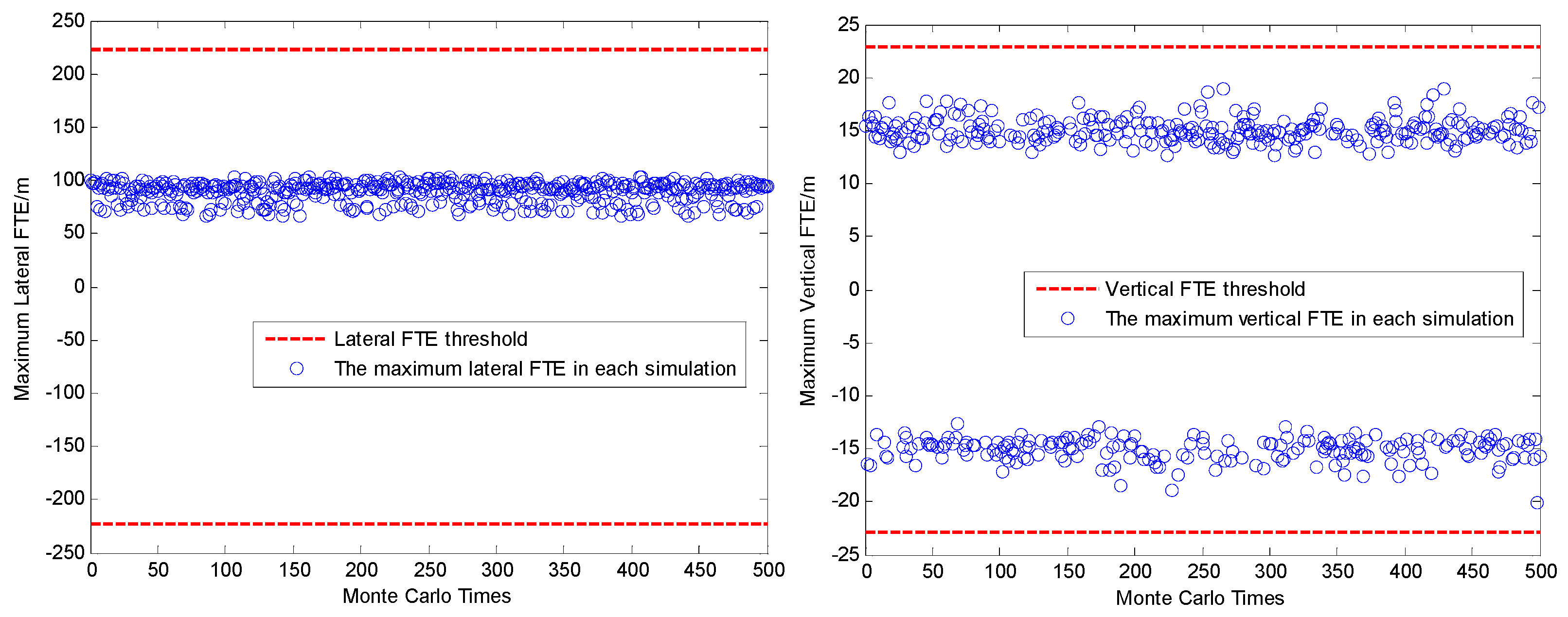 Aerospace 10 00396 g018