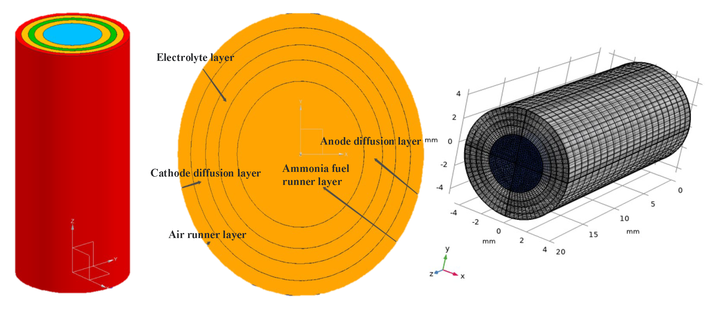 Aerospace 10 00397 g001 550