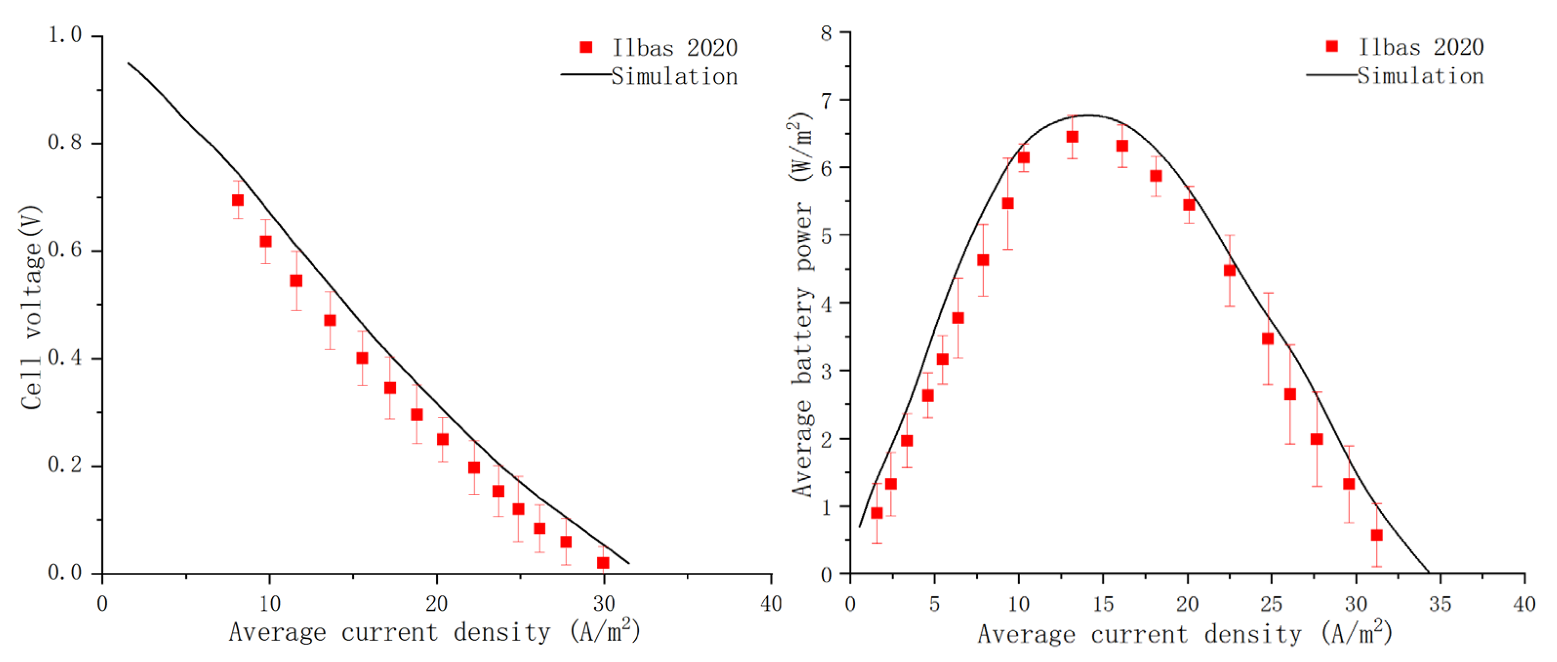 Aerospace 10 00397 g002 550