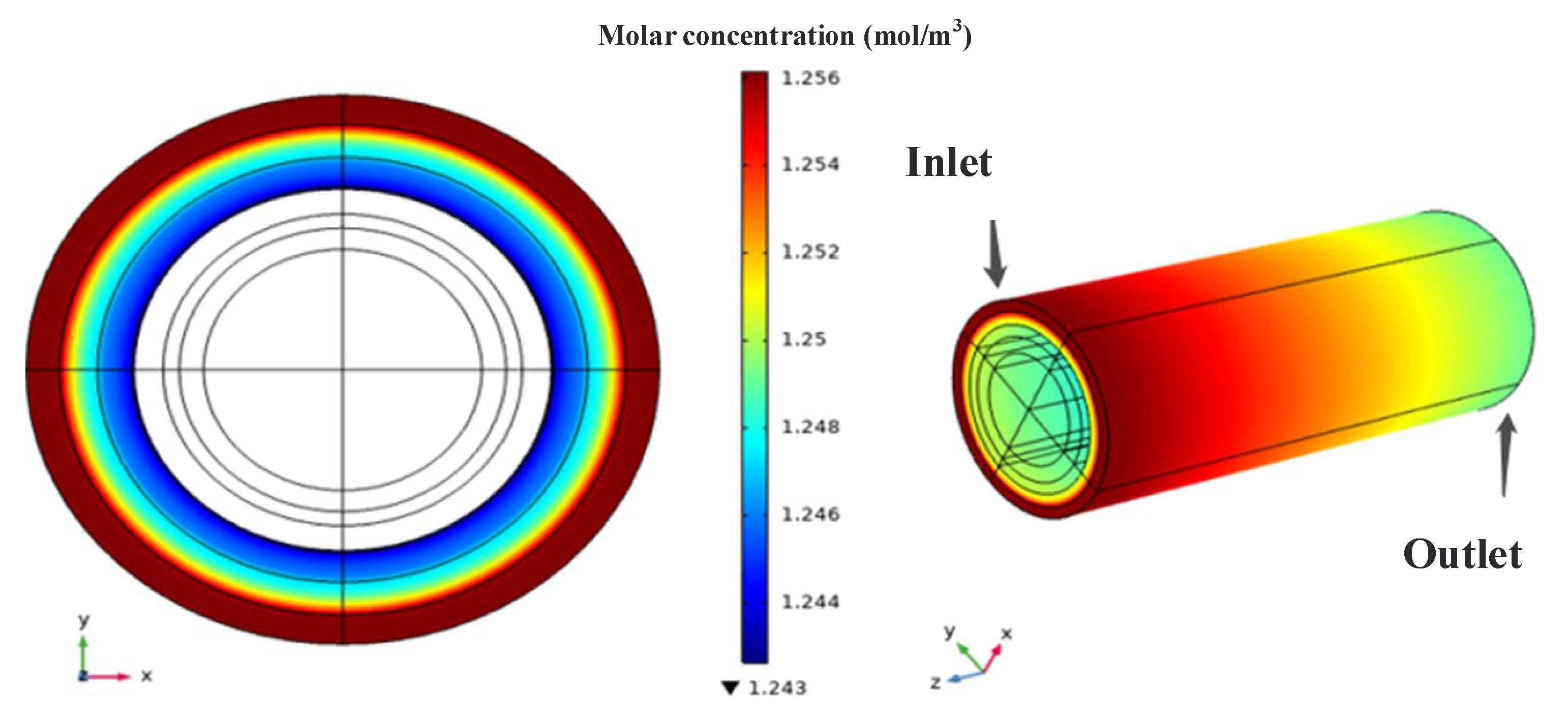 Aerospace 10 00397 g003 550