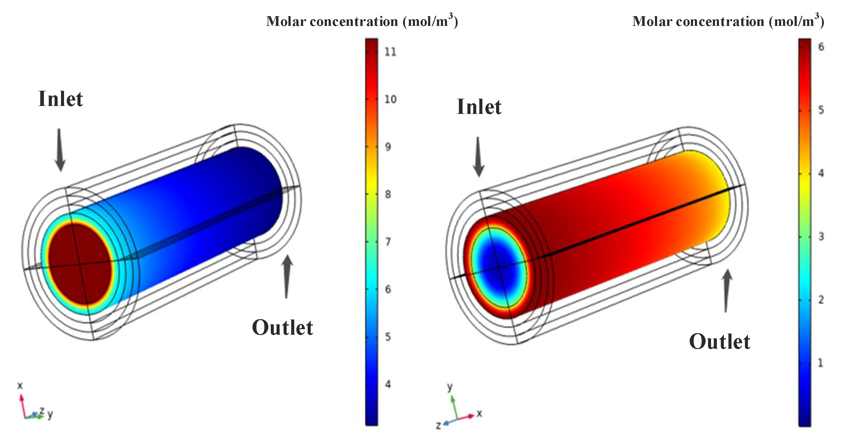 Aerospace 10 00397 g004 550