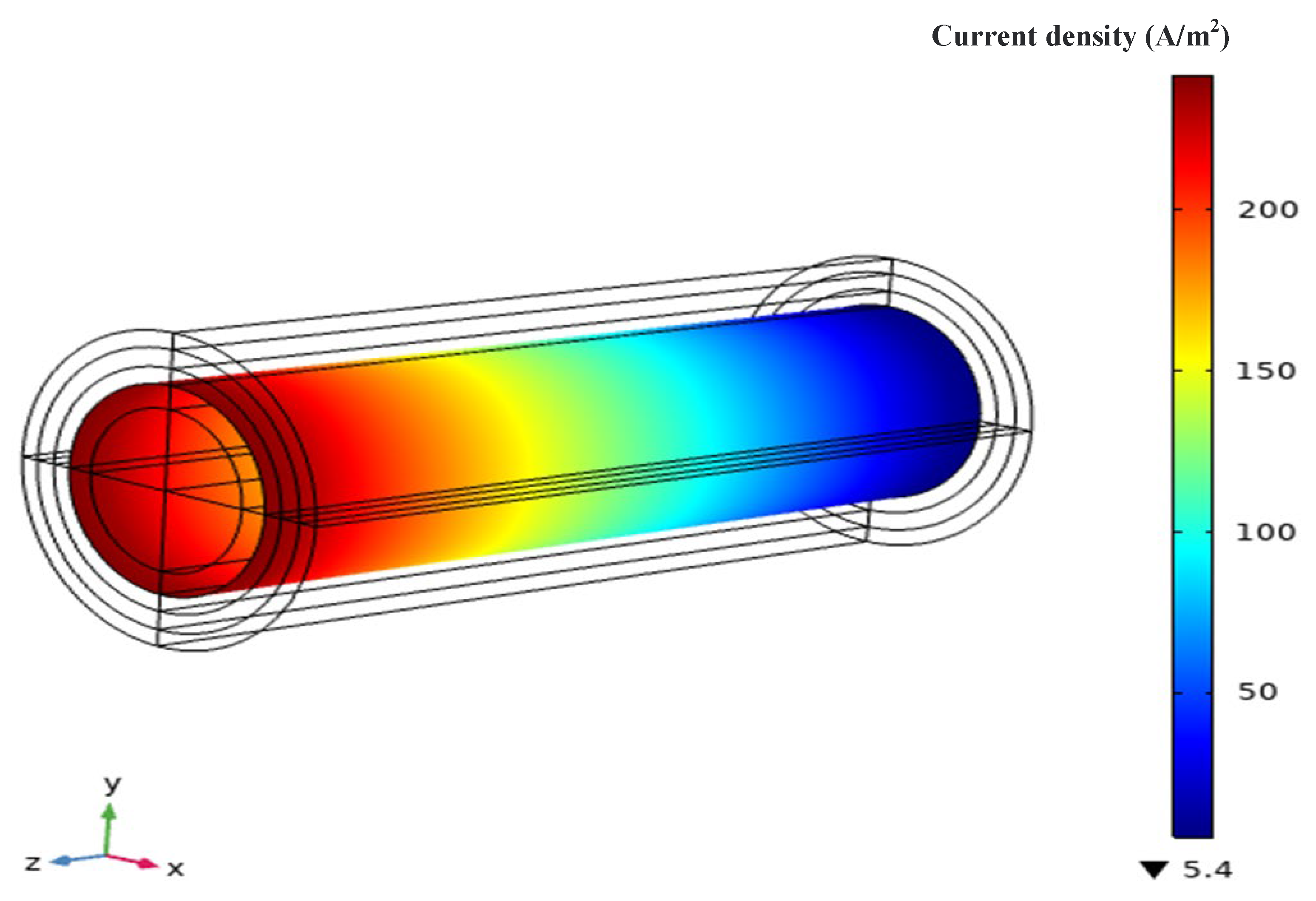 Aerospace 10 00397 g005 550