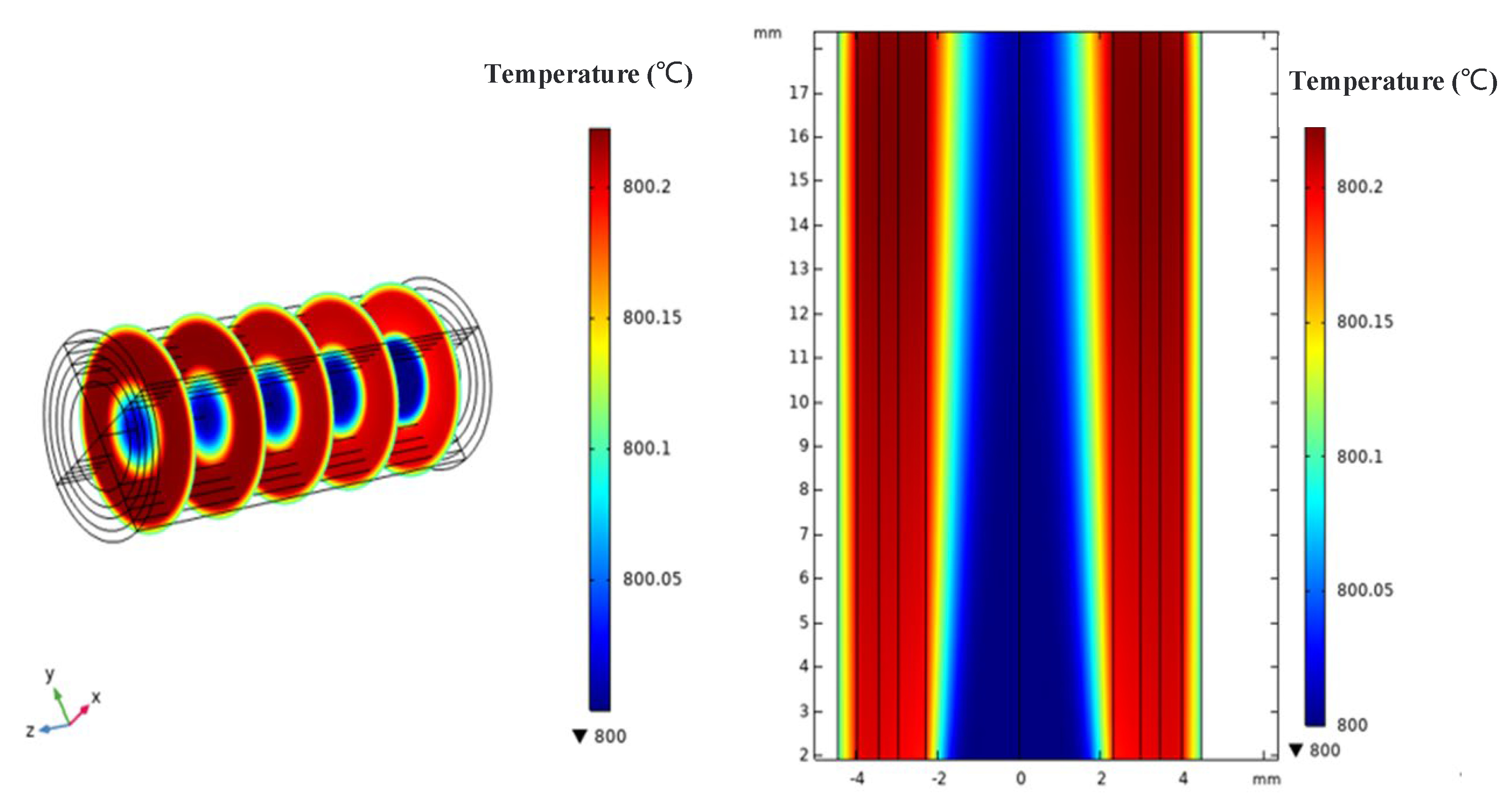 Aerospace 10 00397 g006 550