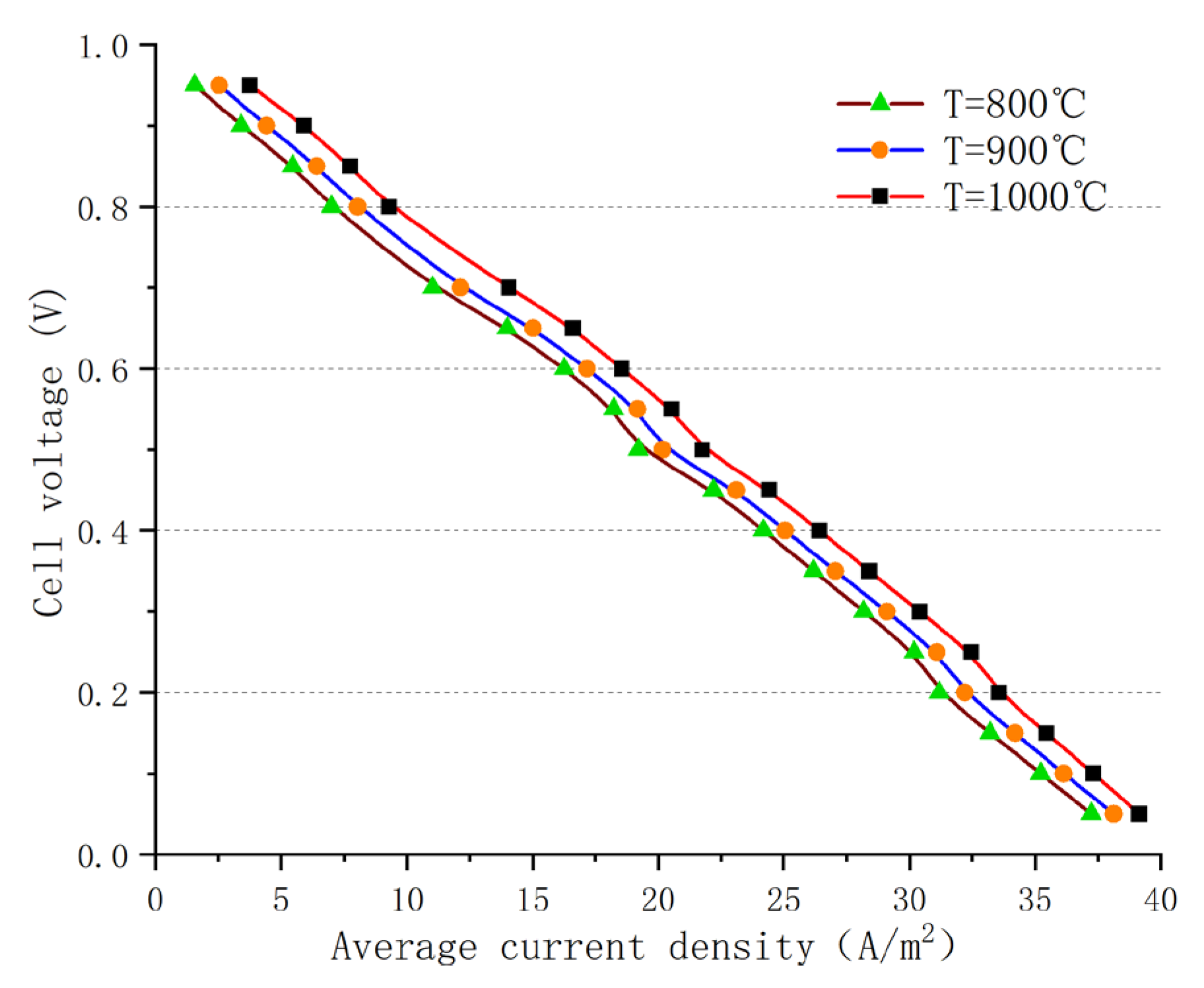 Aerospace 10 00397 g007 550