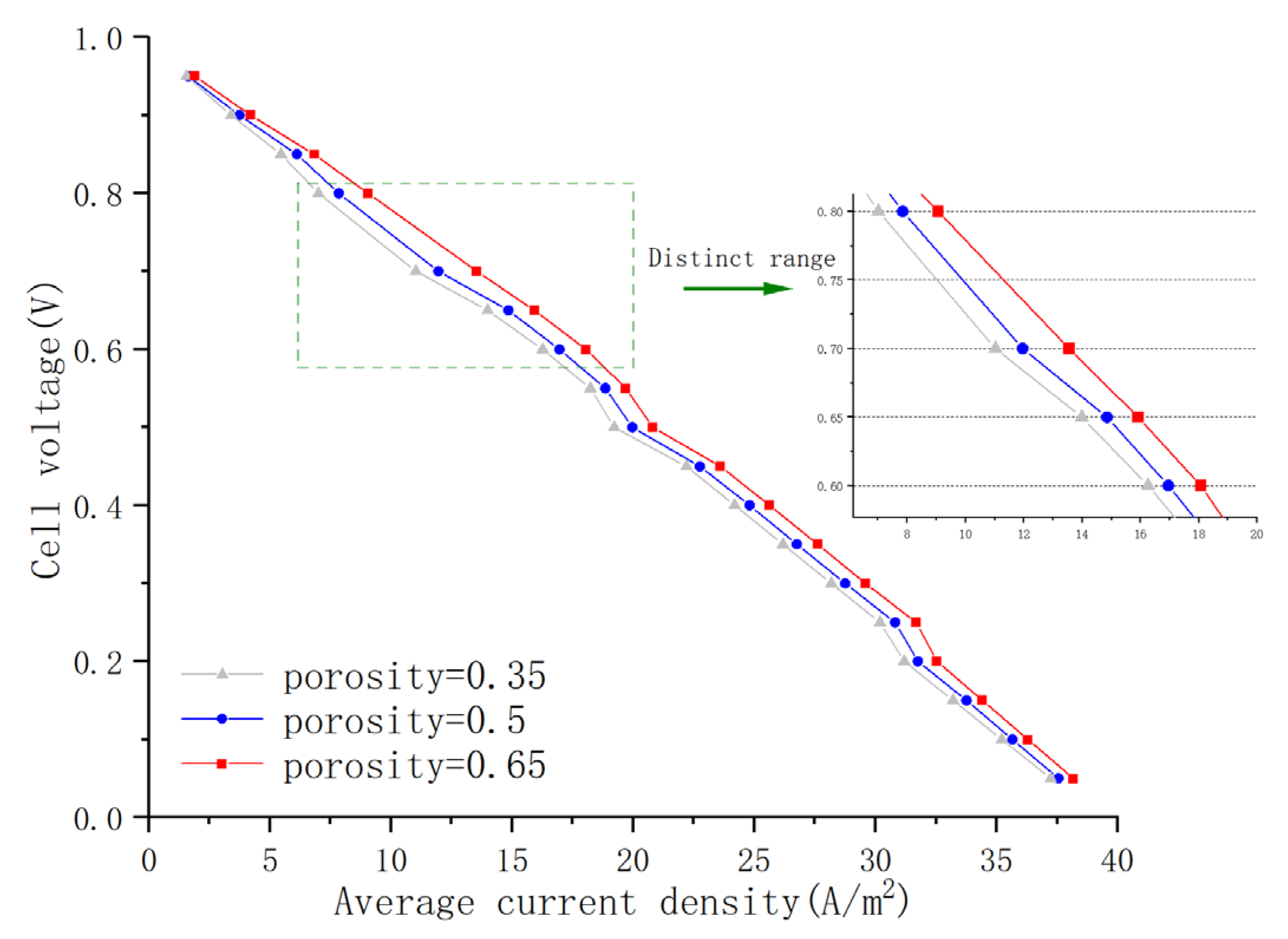 Aerospace 10 00397 g008 550