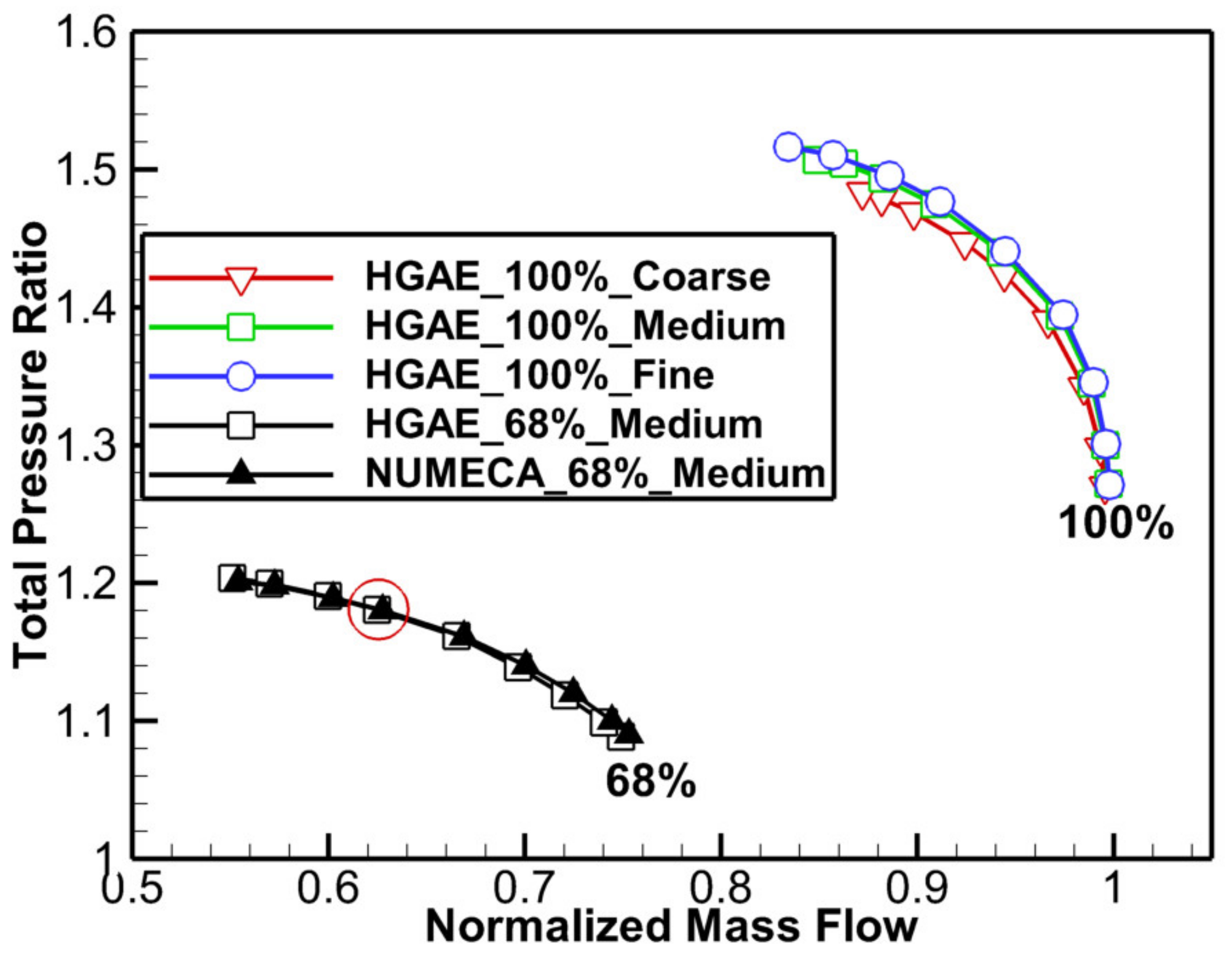 Aerospace 10 00398 g004