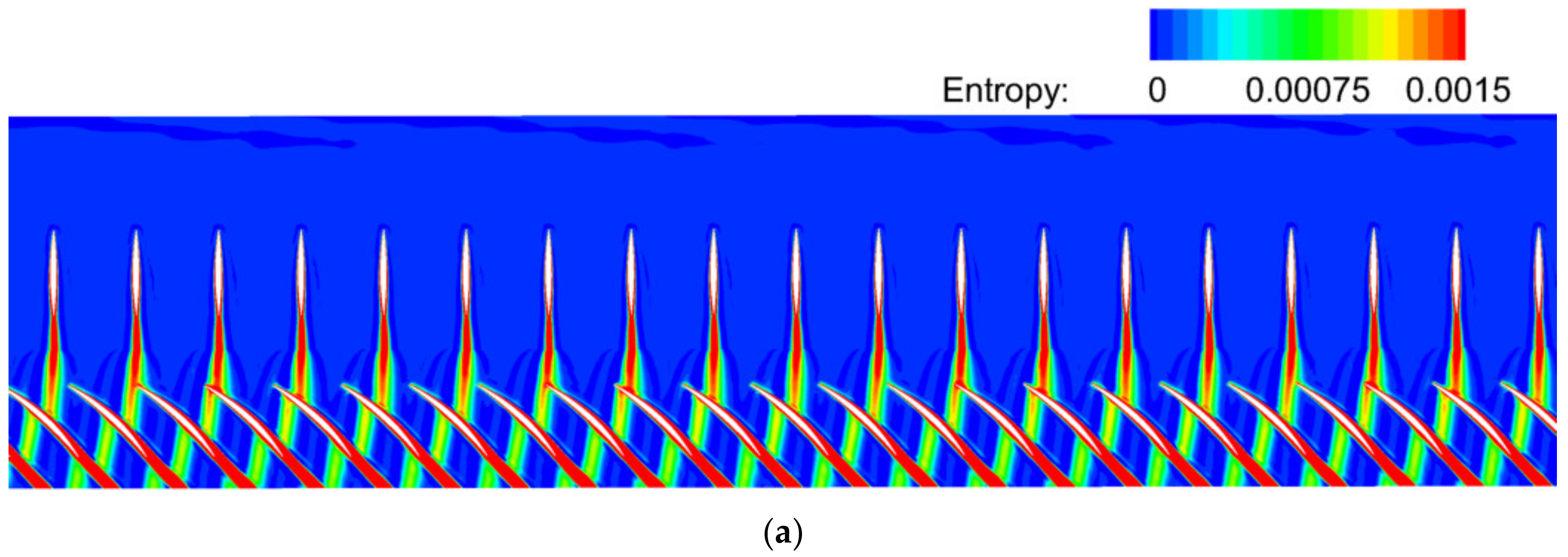 Aerospace 10 00398 g006a
