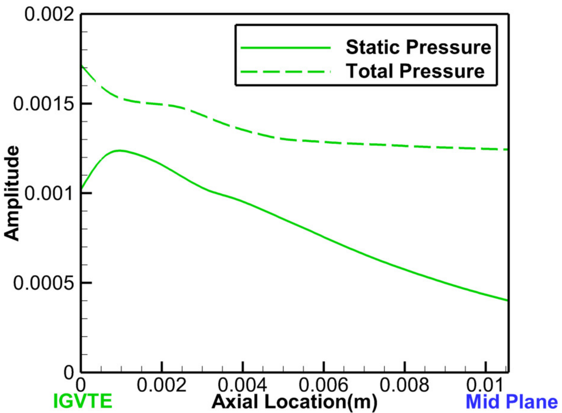 Aerospace 10 00398 g007