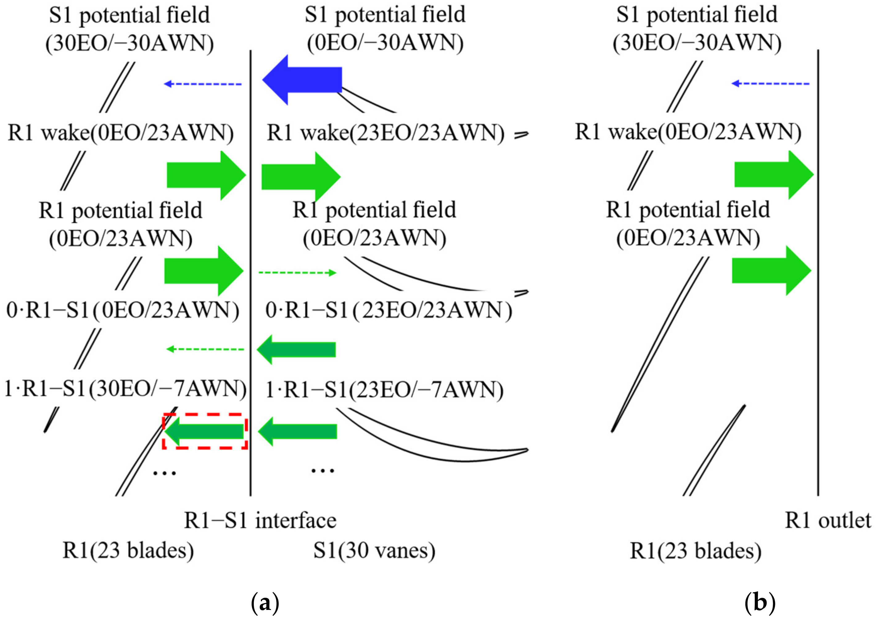 Aerospace 10 00398 g017