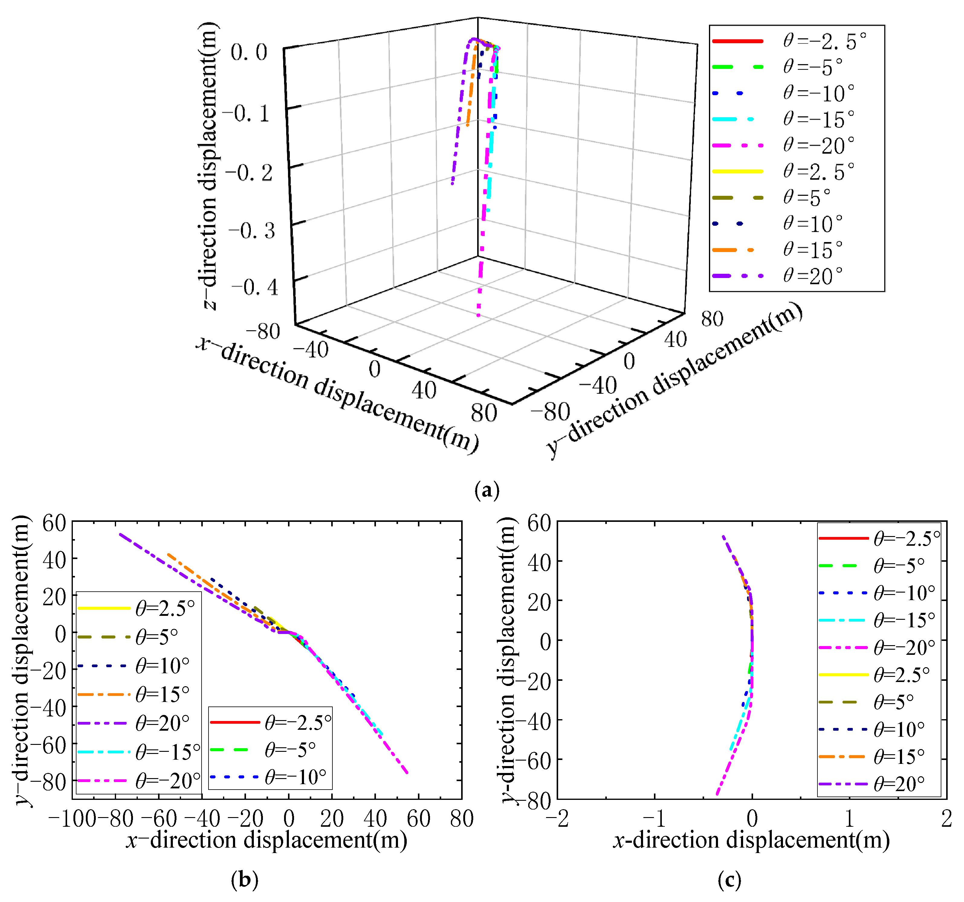 Aerospace 10 00399 g030