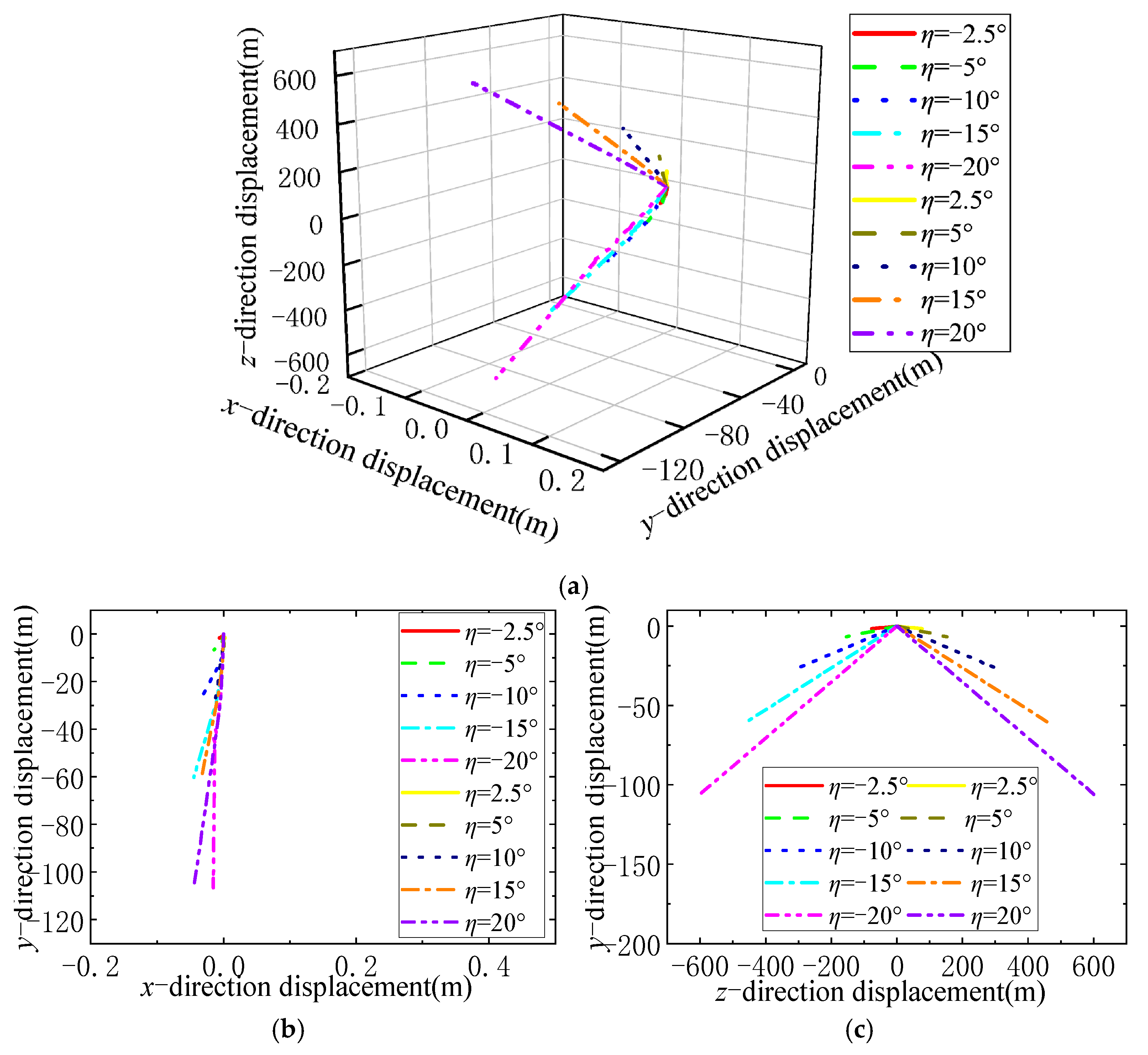 Aerospace 10 00399 g032
