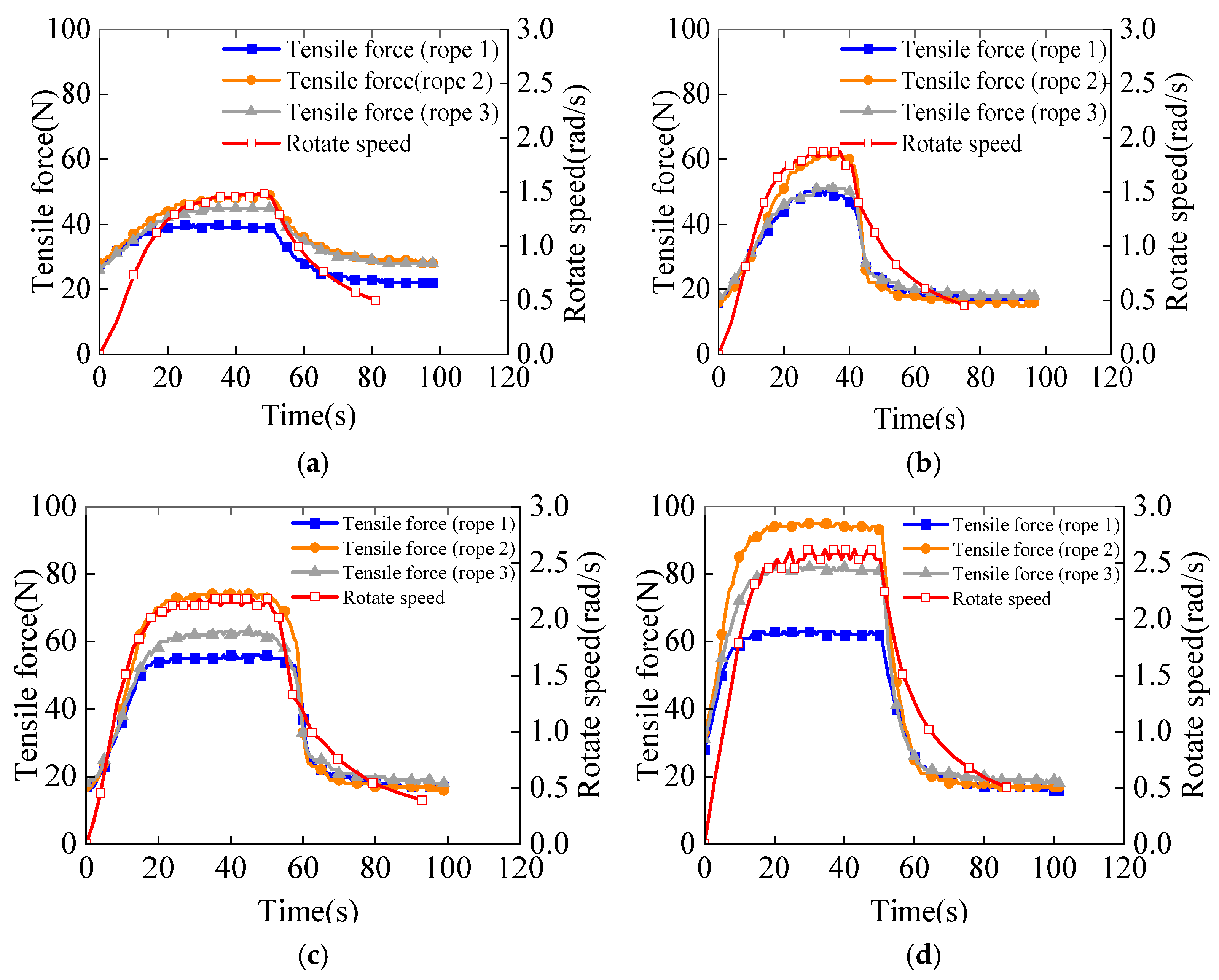 Aerospace 10 00399 g044