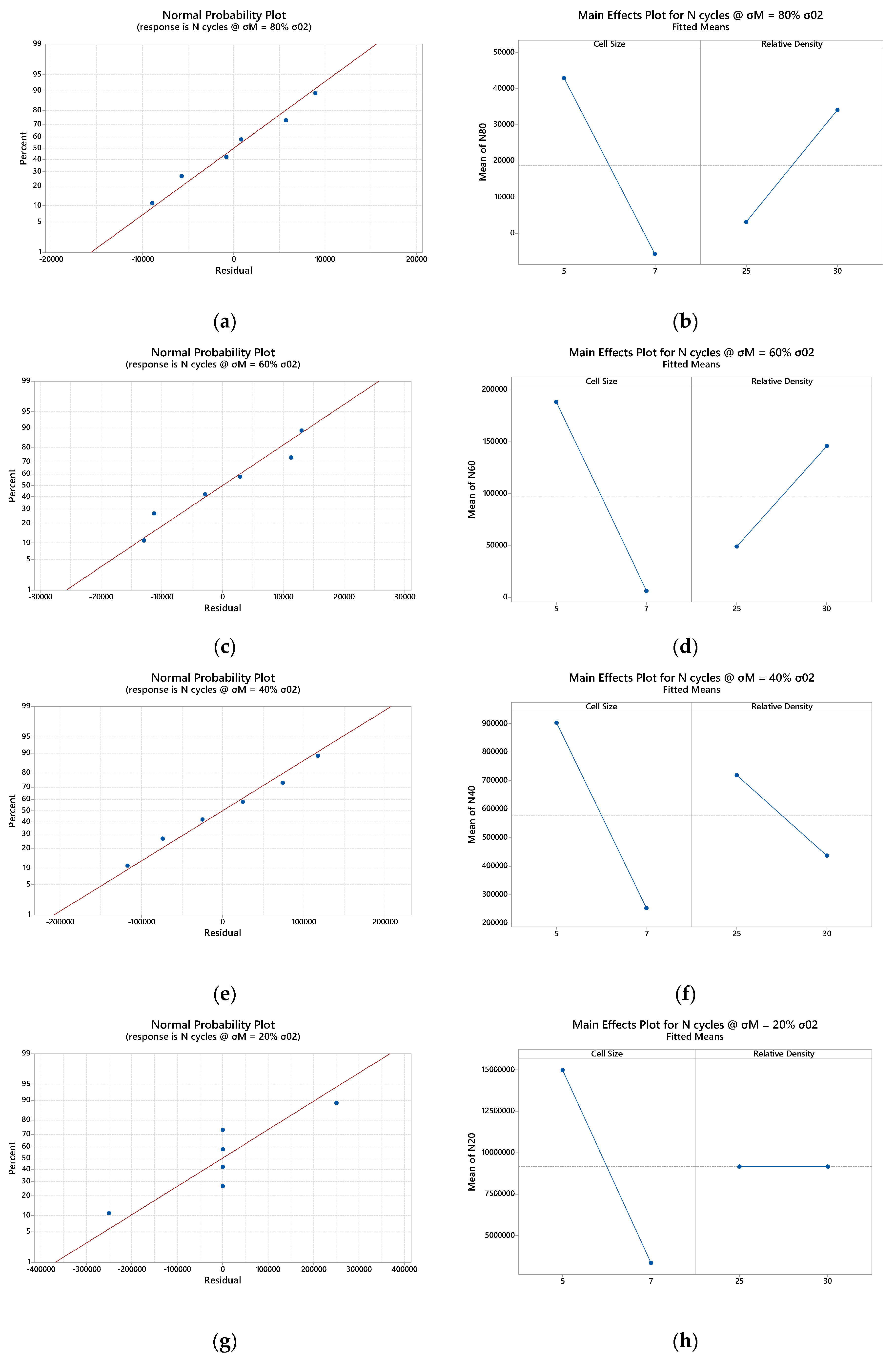 Aerospace 10 00400 g0a2 Aerospace 10 00400 g0a2