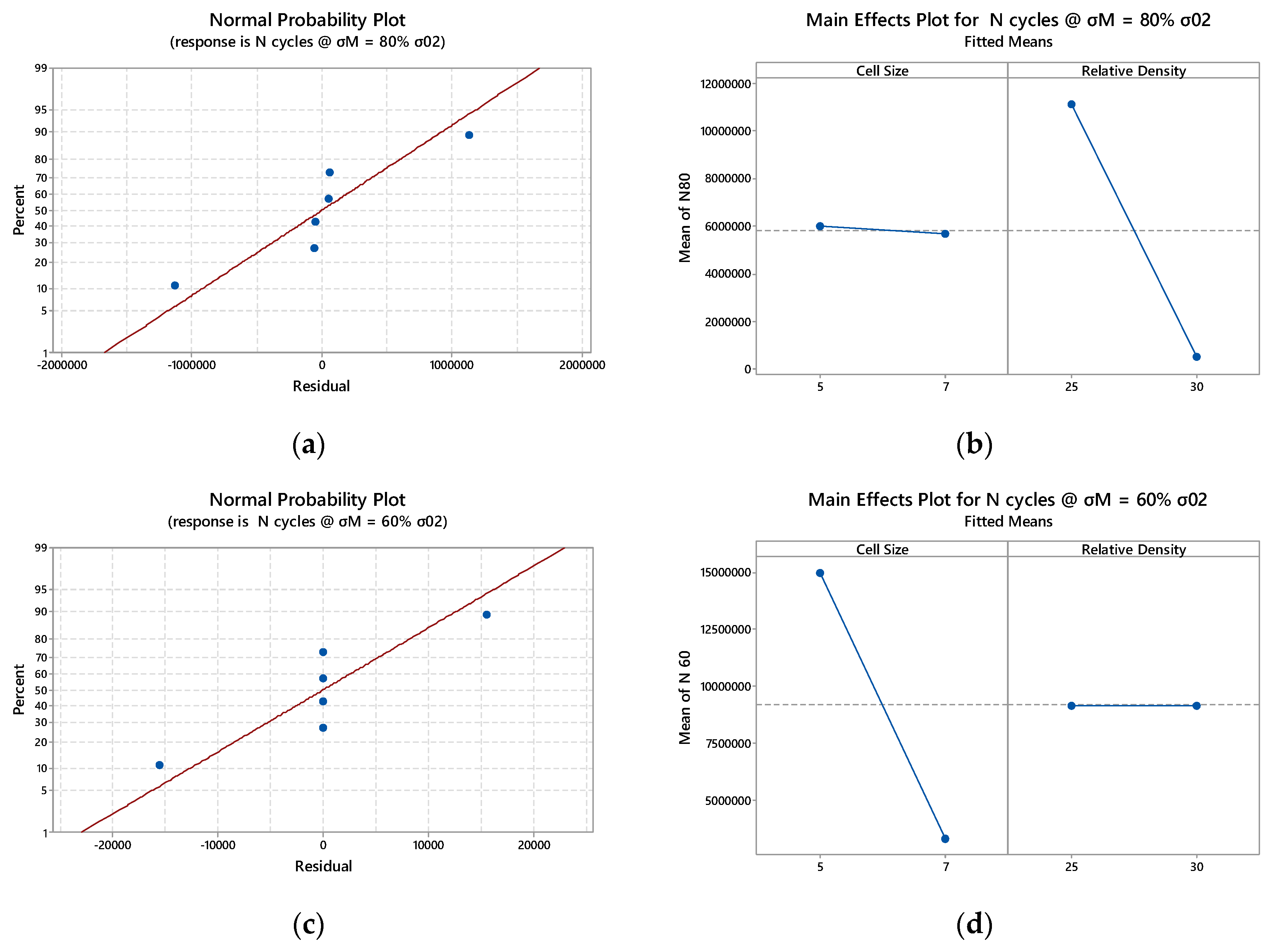 Aerospace 10 00400 g0a3 Aerospace 10 00400 g0a3